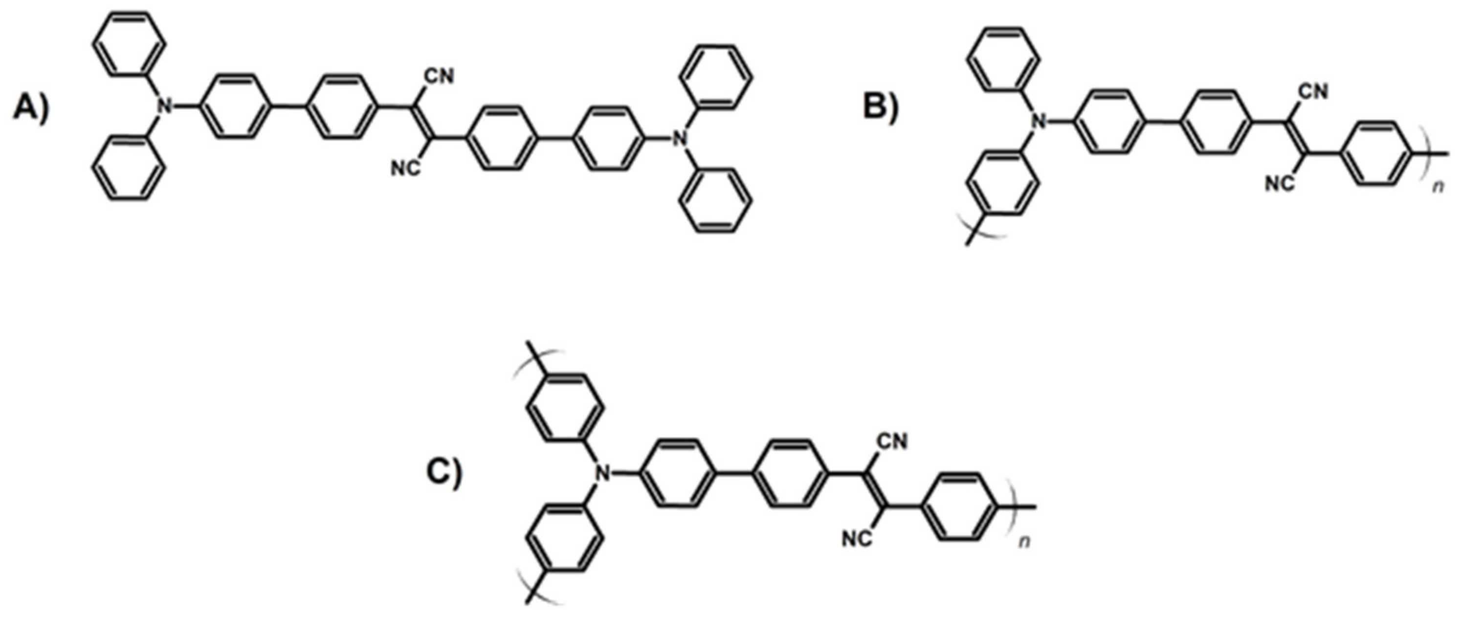 Materials 14 01098 g011