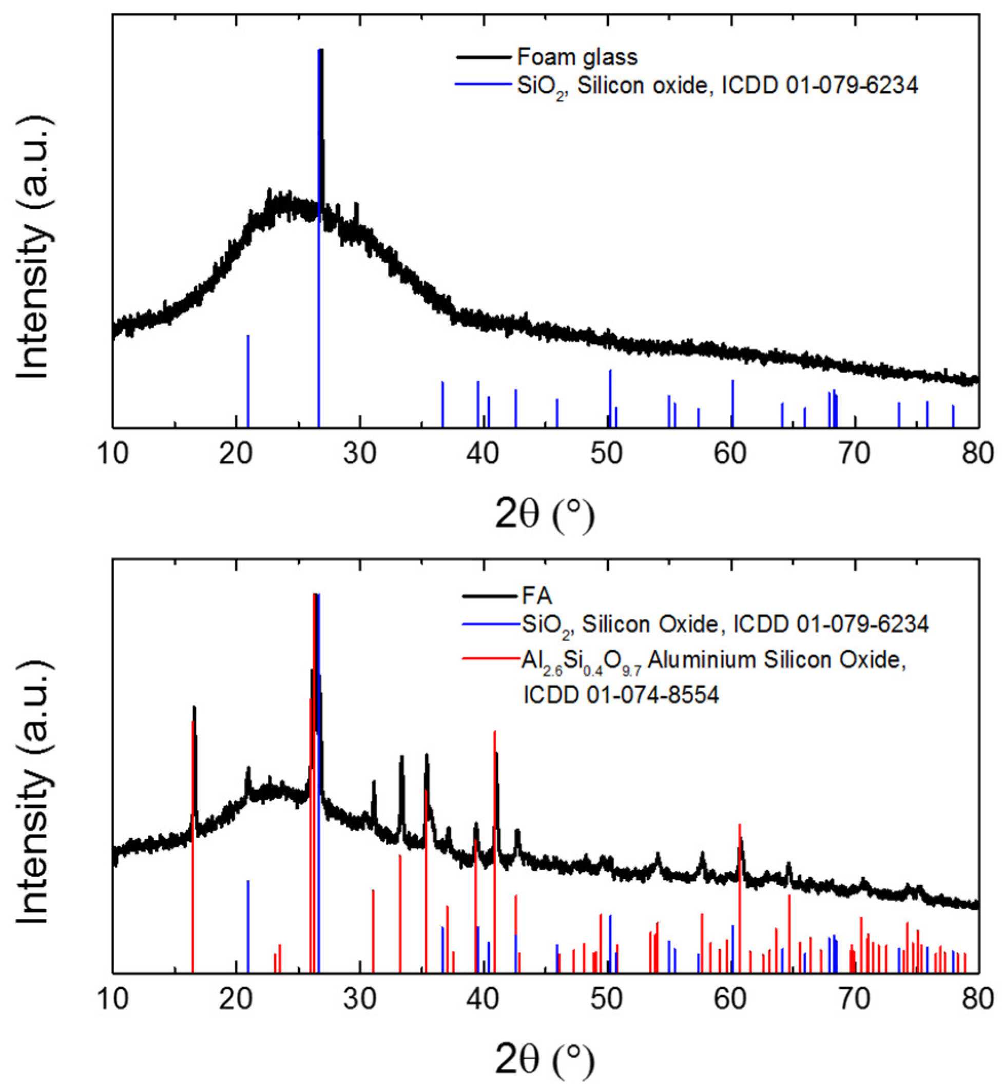 Materials 14 01103 g001
