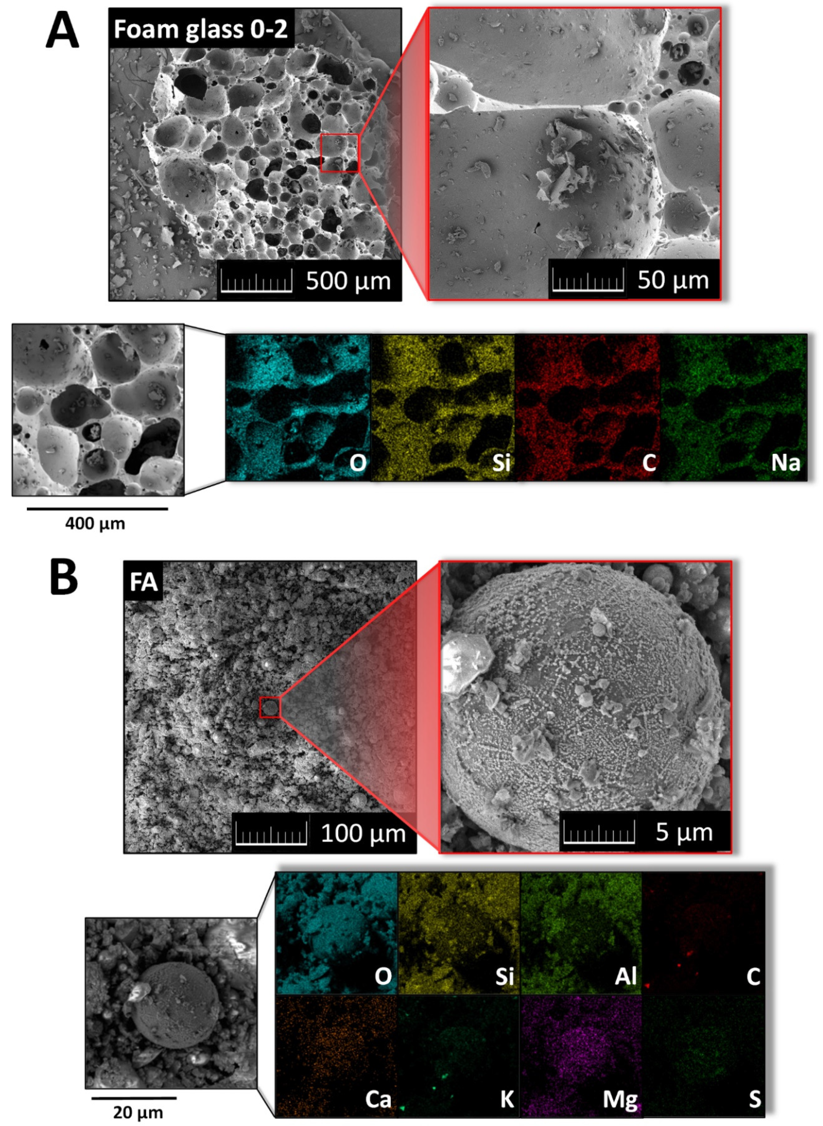 Materials 14 01103 g003