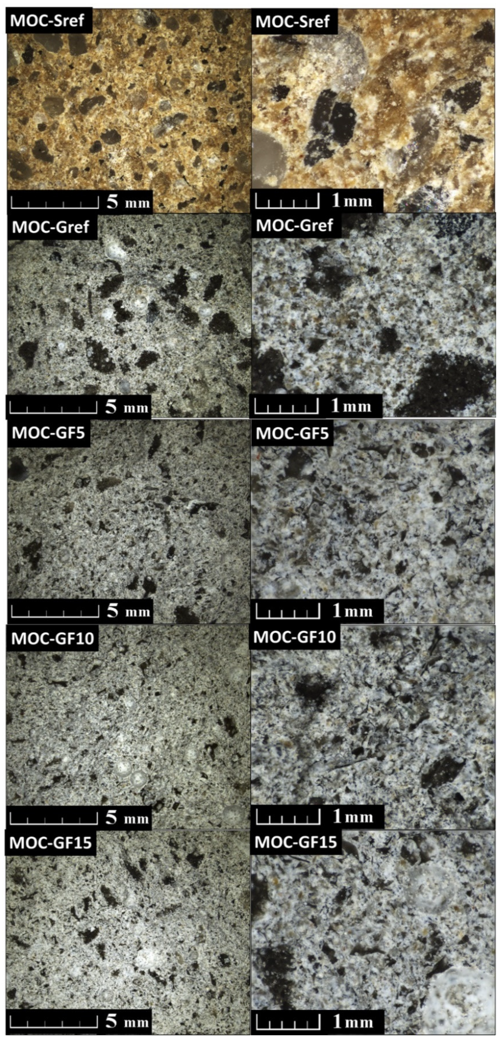 Materials 14 01103 g004