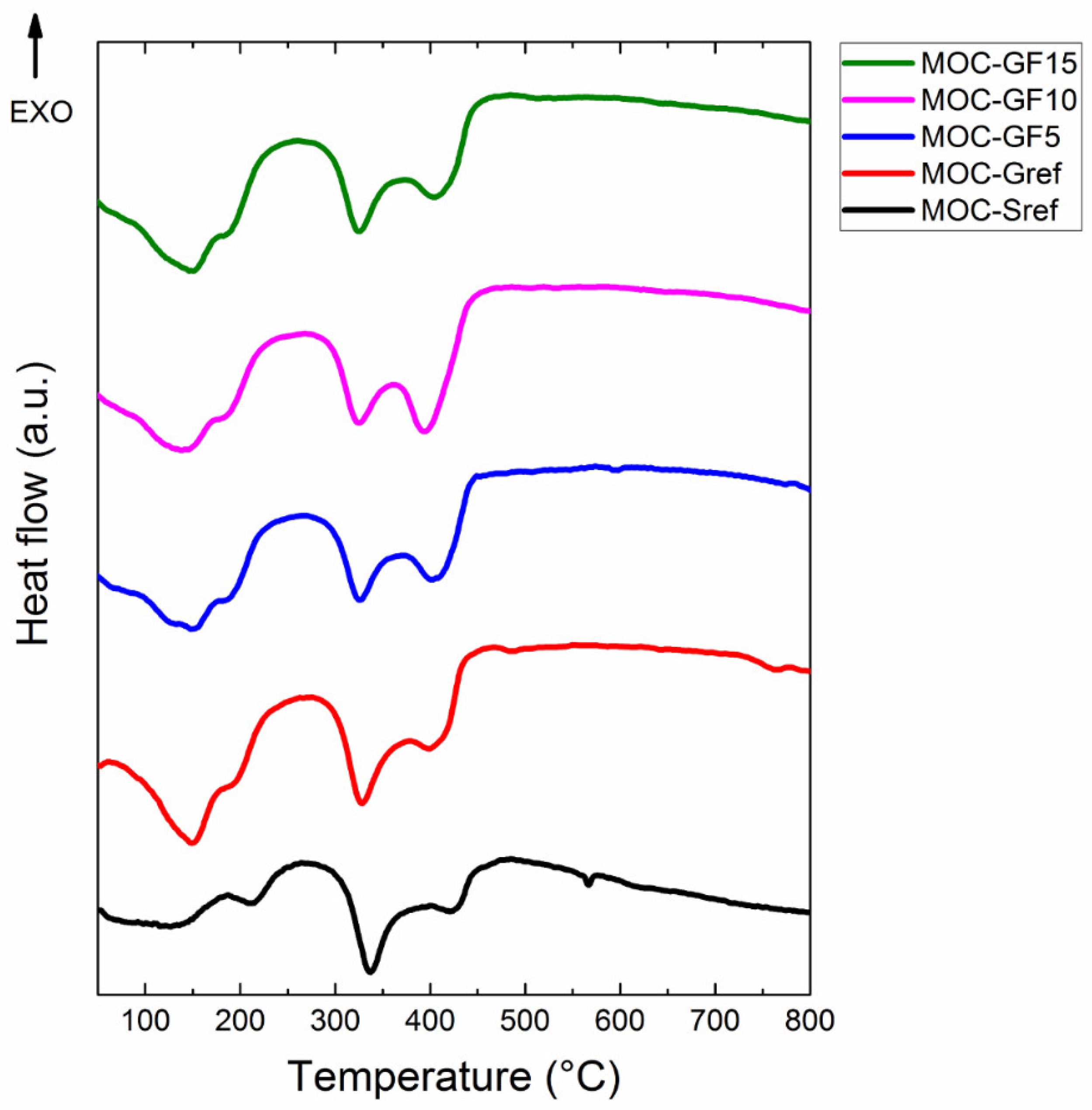 Materials 14 01103 g007