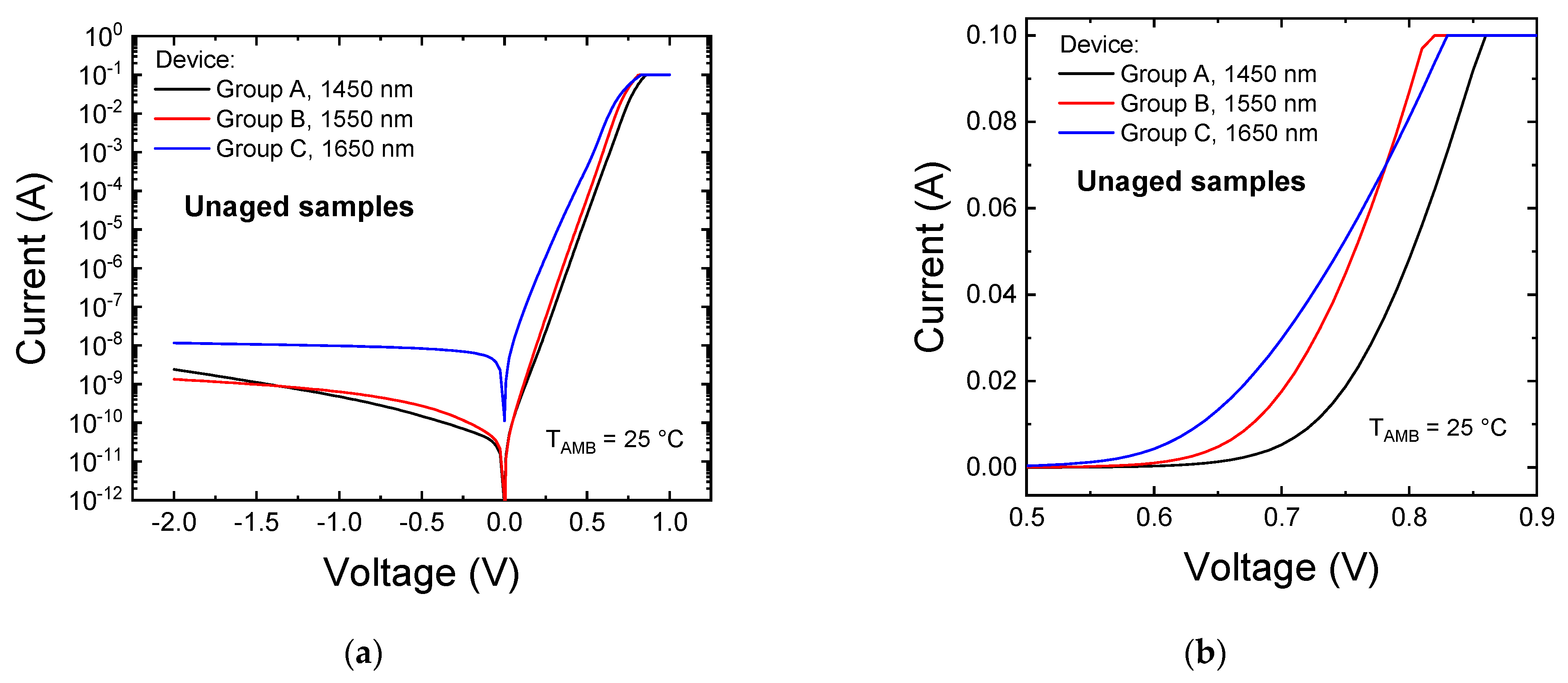 Materials 14 01114 g001a