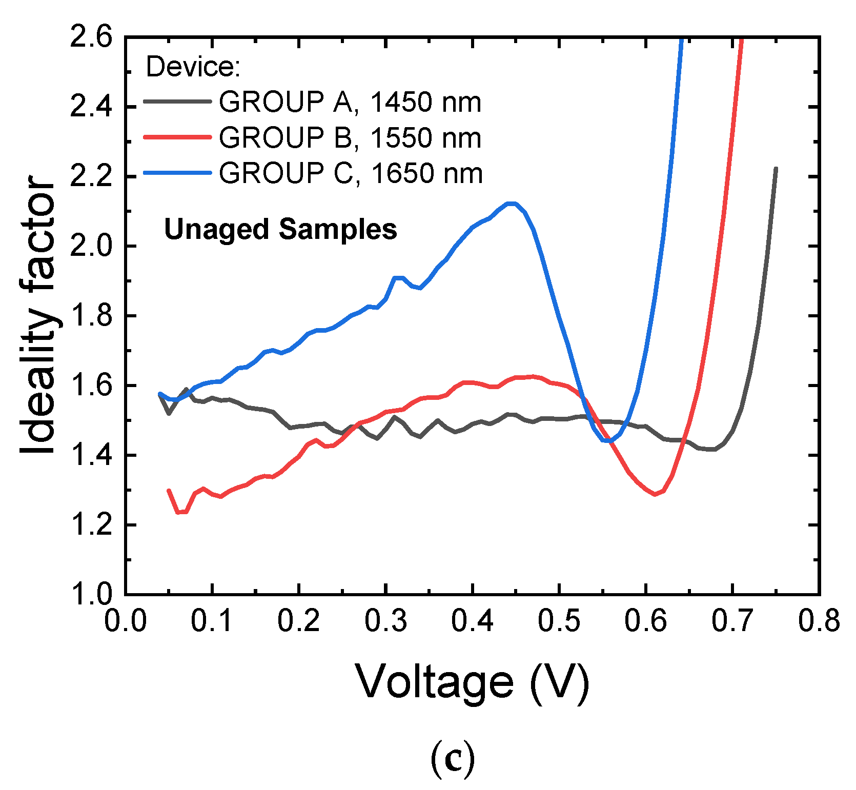 Materials 14 01114 g001b