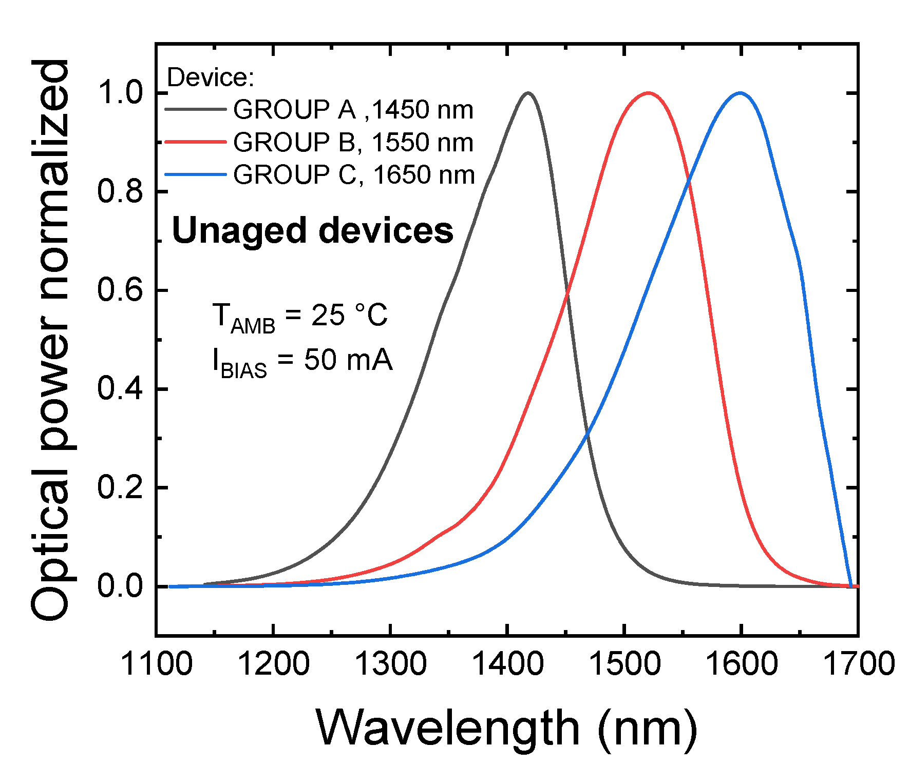 Materials 14 01114 g003