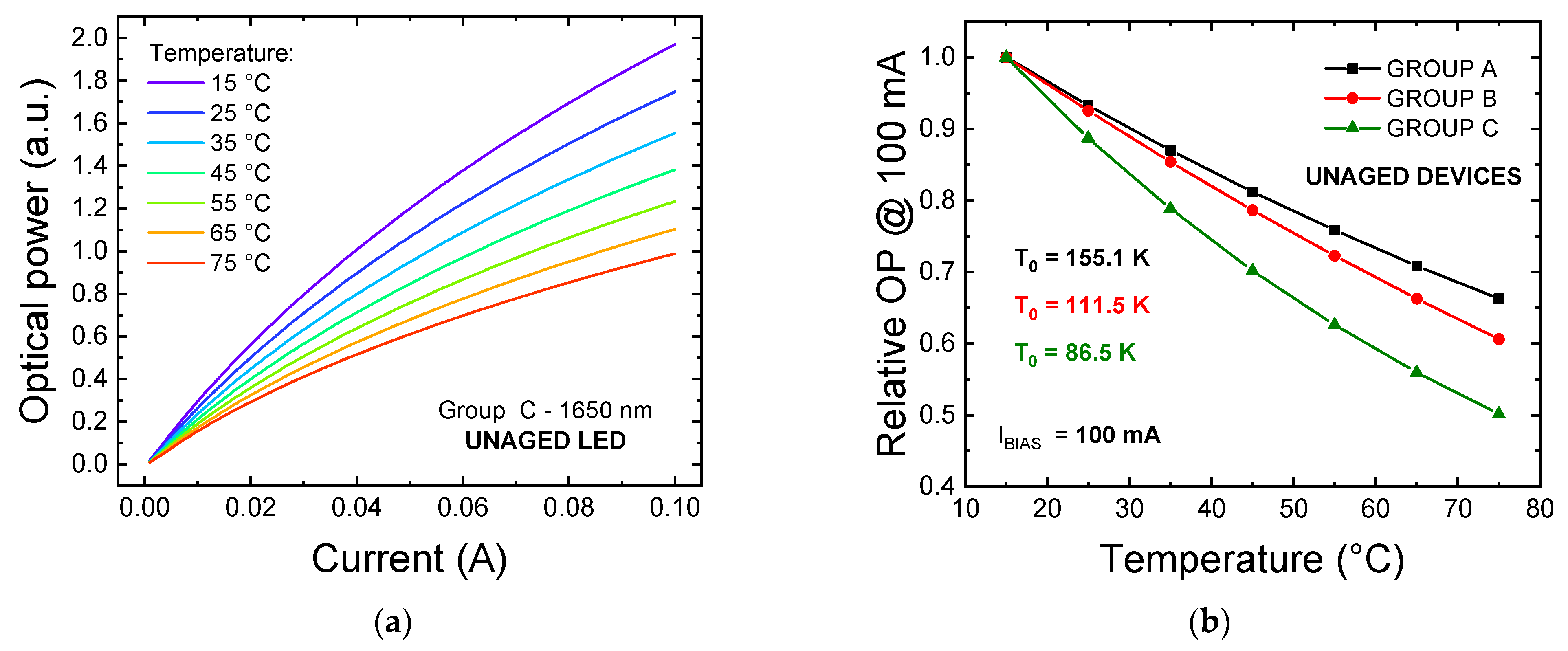 Materials 14 01114 g004