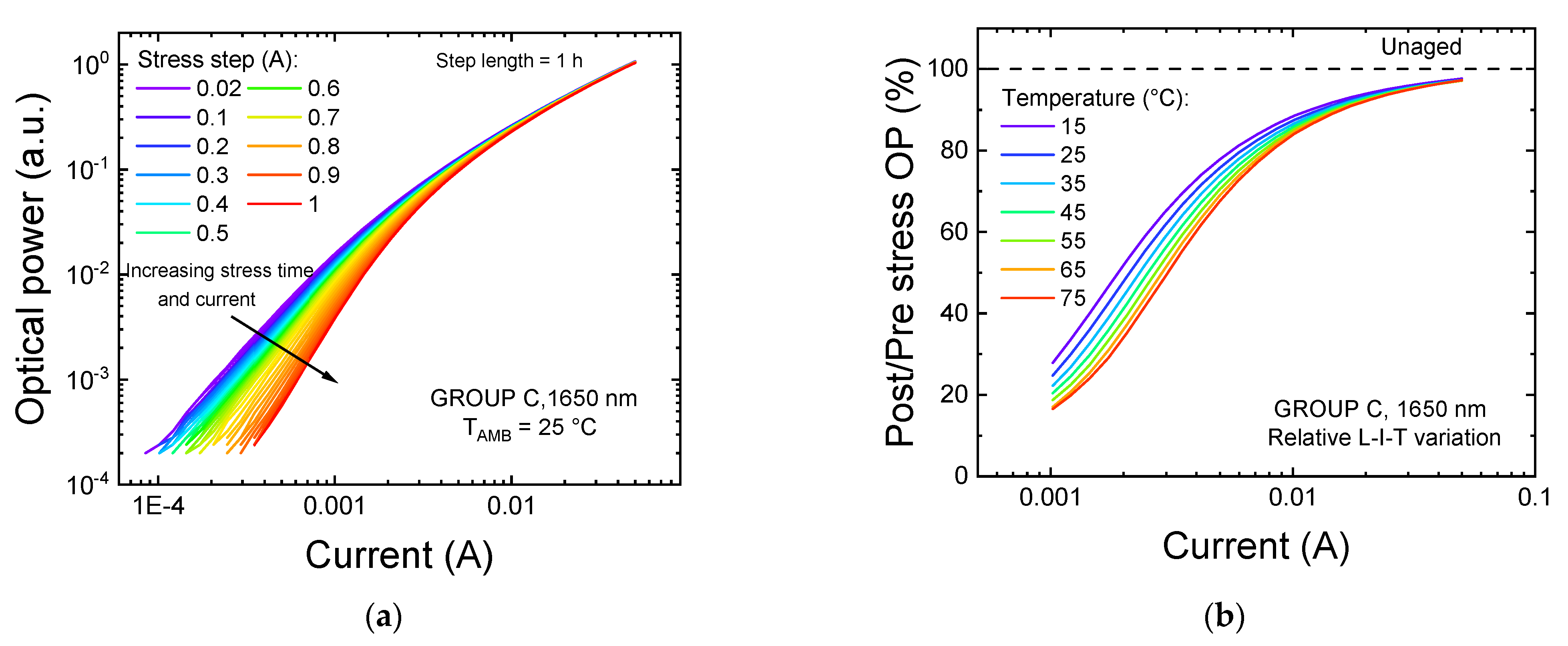 Materials 14 01114 g006