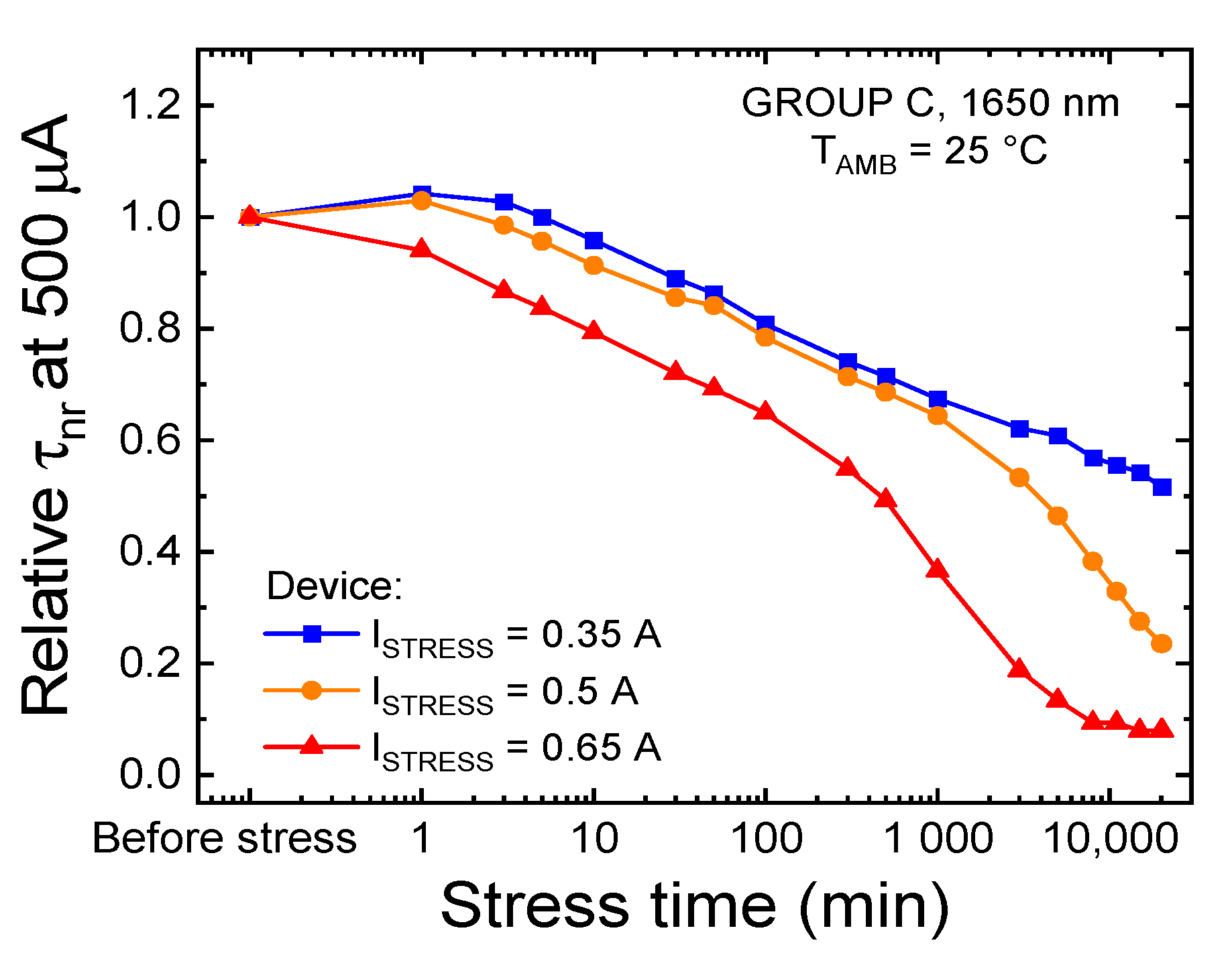 Materials 14 01114 g009