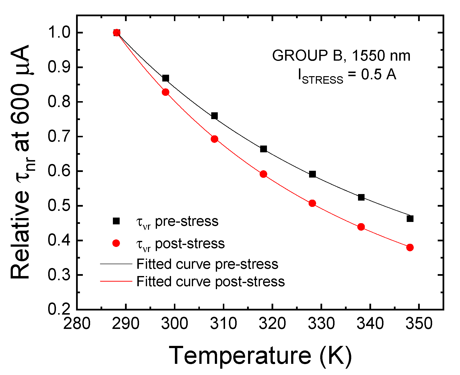 Materials 14 01114 g012