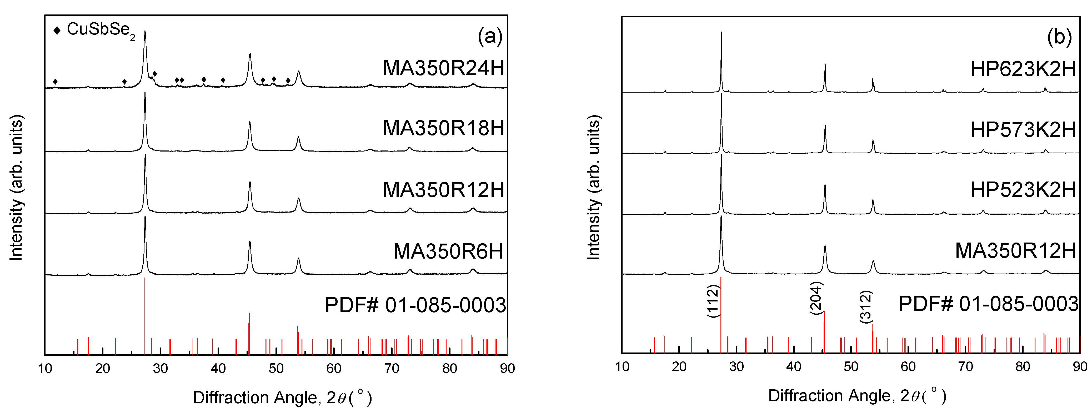 Materials 14 01116 g001 Materials 14 01116 g001