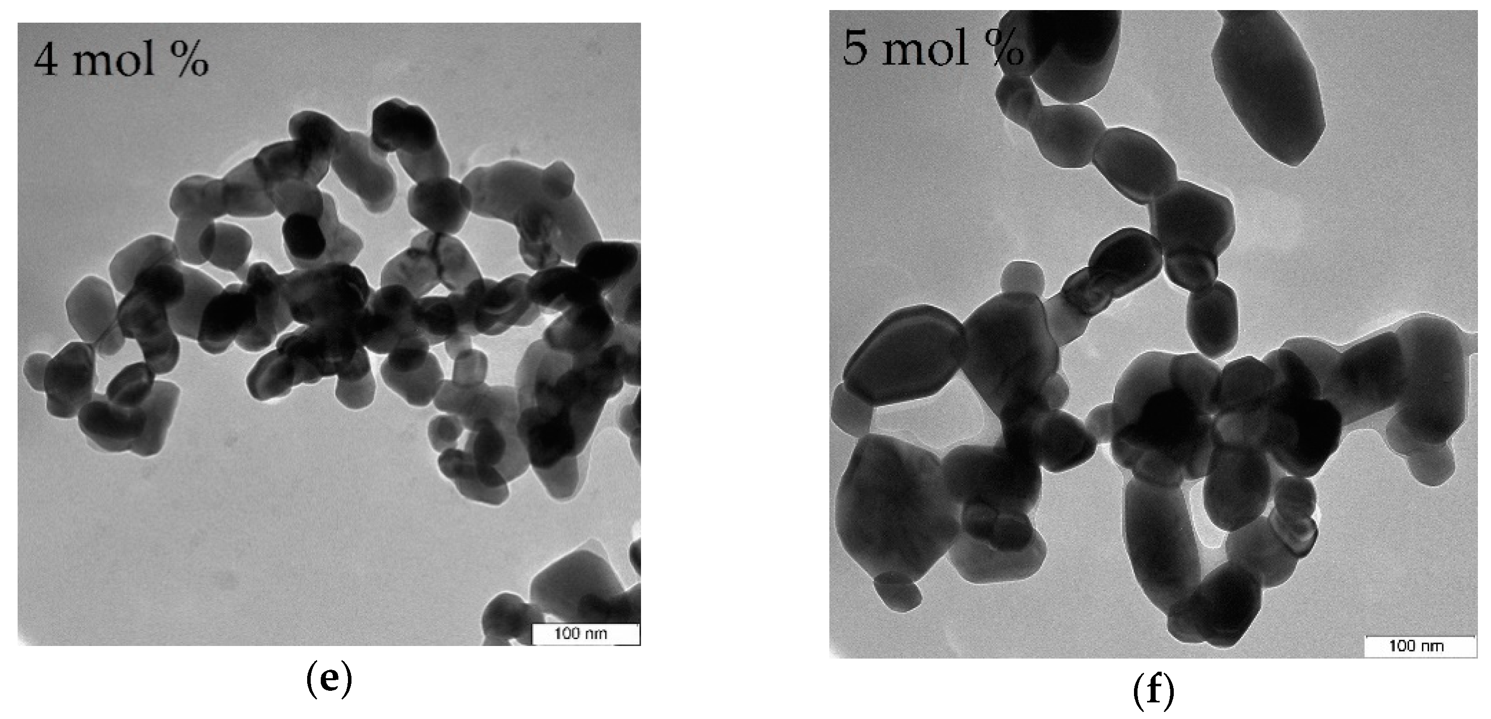 Materials 14 01118 g009b