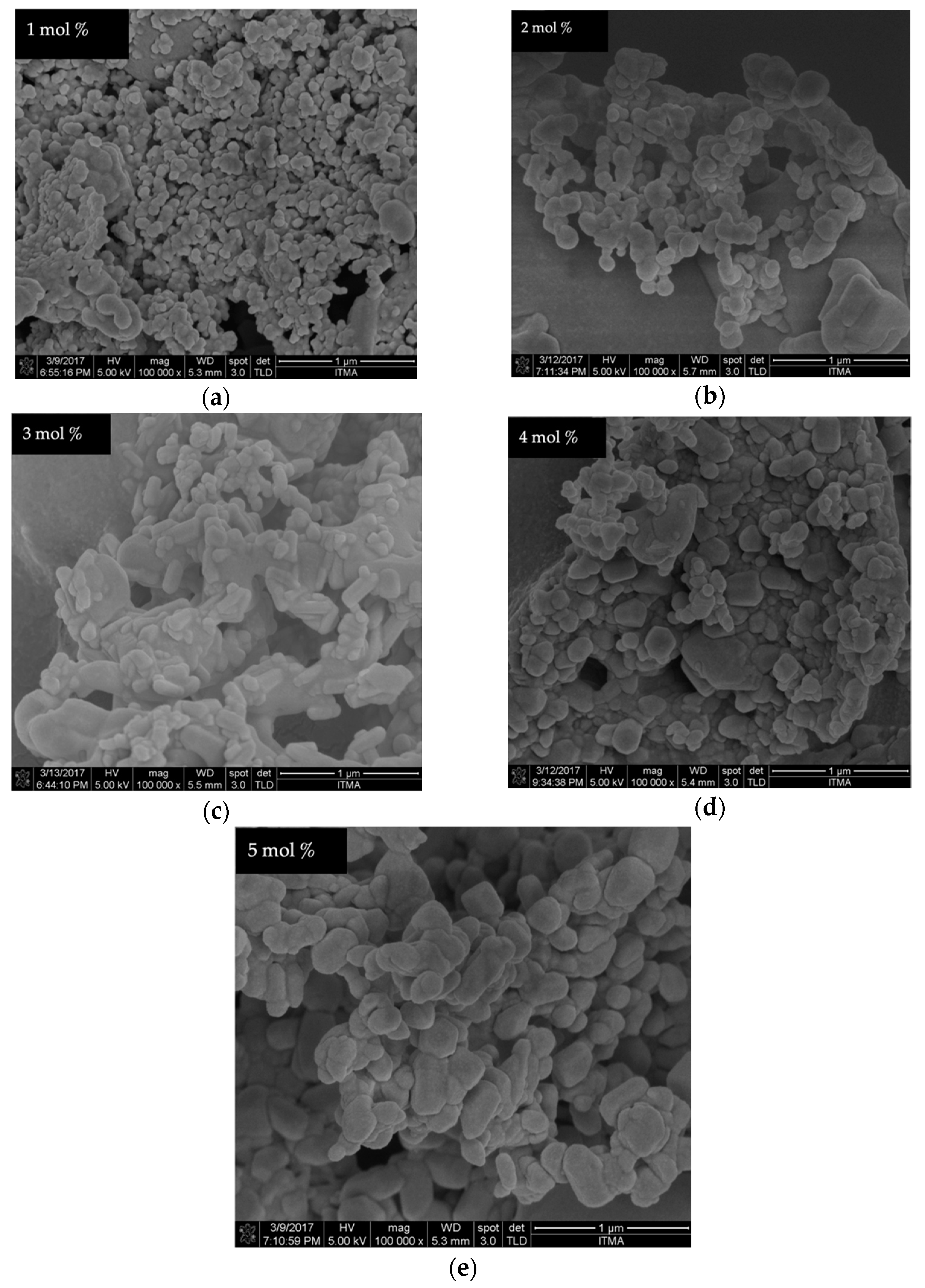 Materials 14 01118 g012