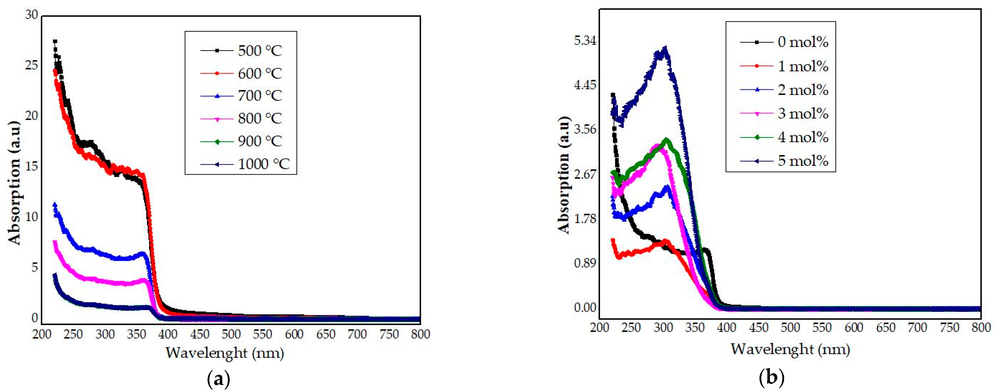 Materials 14 01118 g014