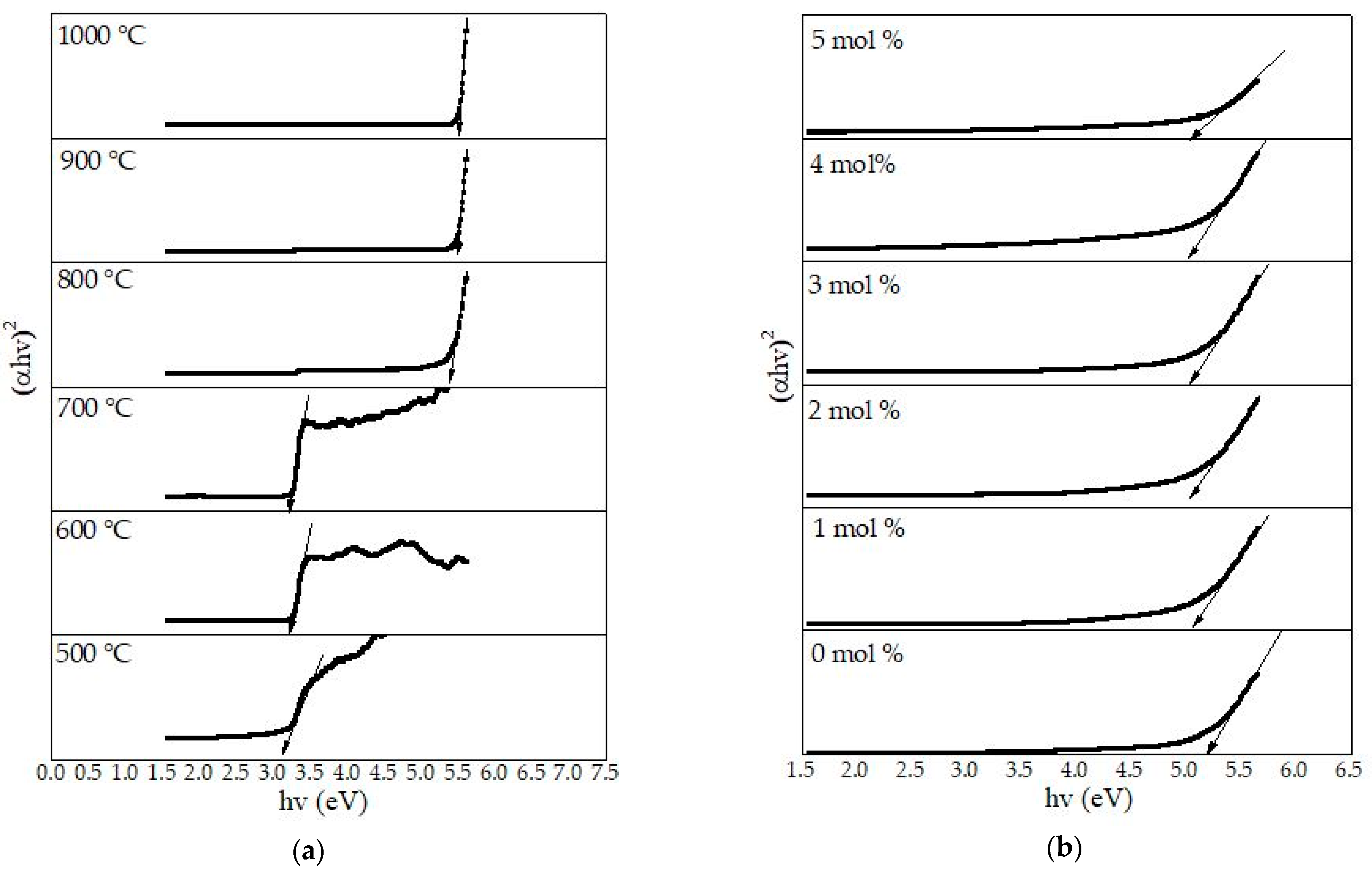Materials 14 01118 g015