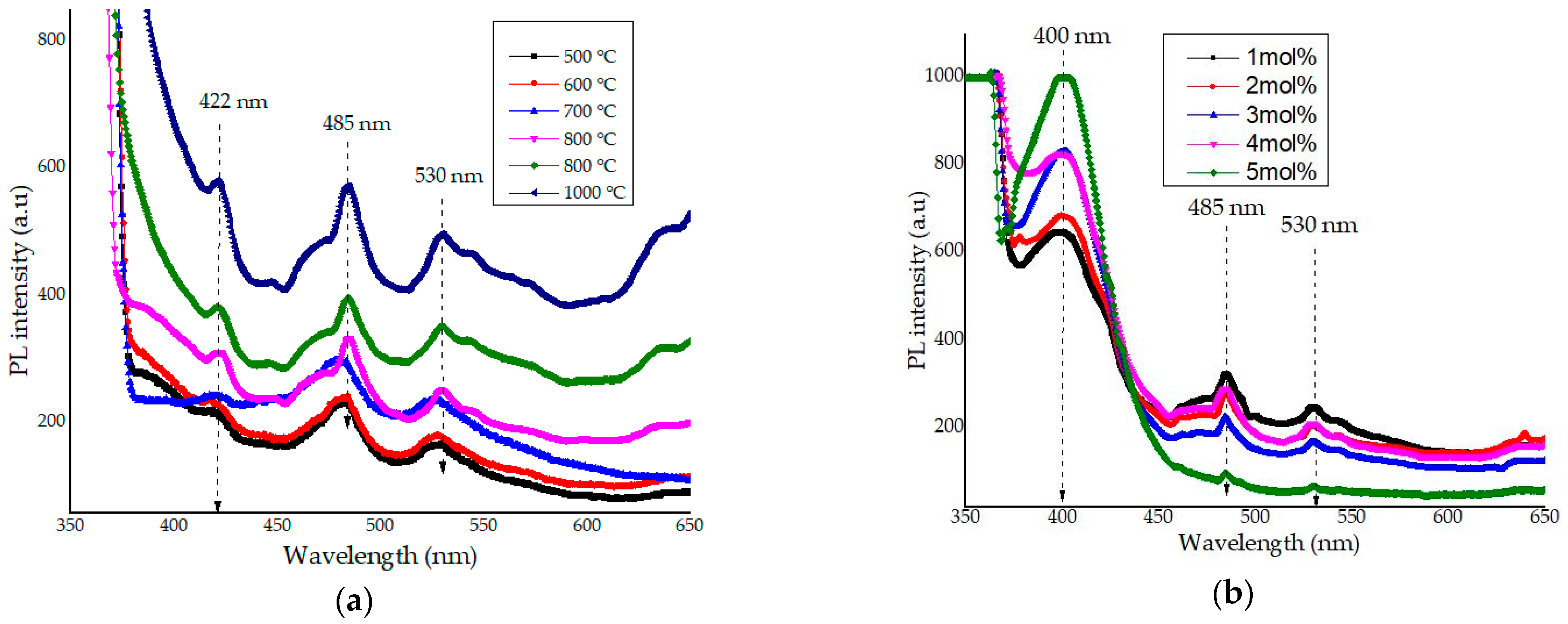 Materials 14 01118 g016