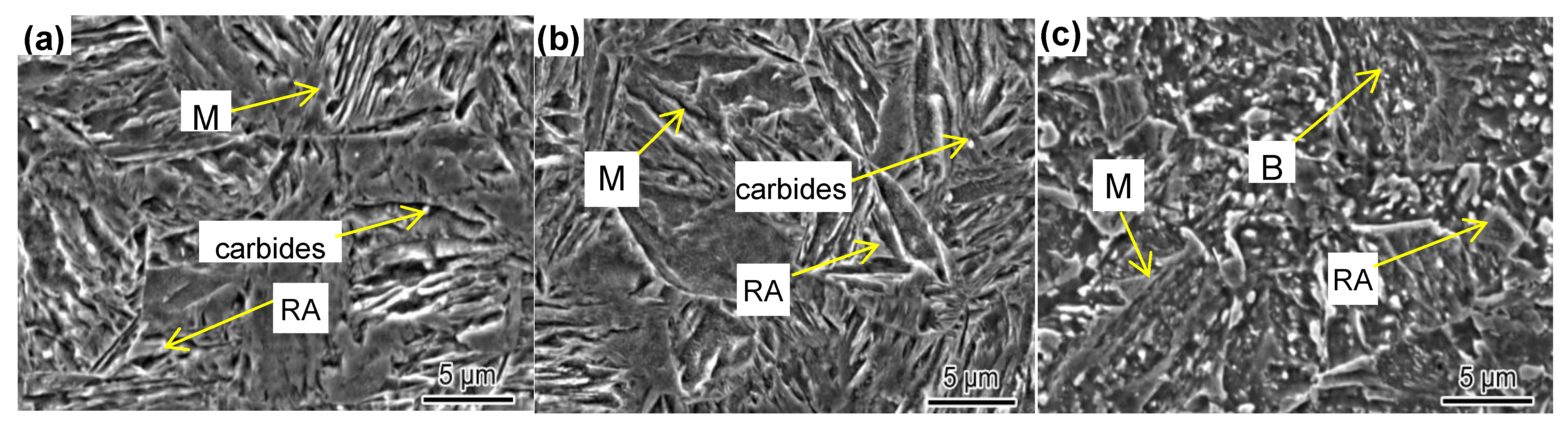 Materials 14 01121 g007