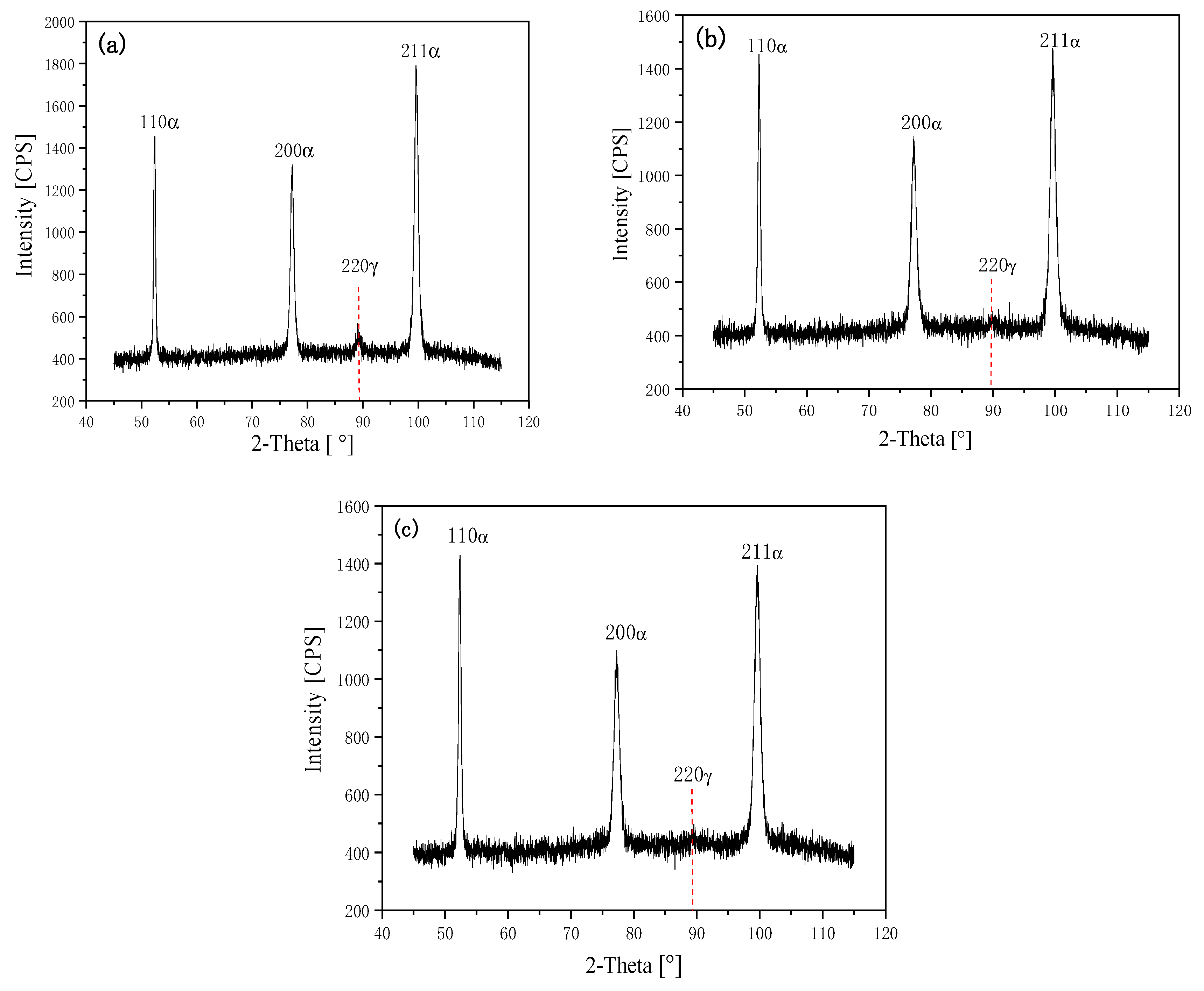 Materials 14 01121 g008