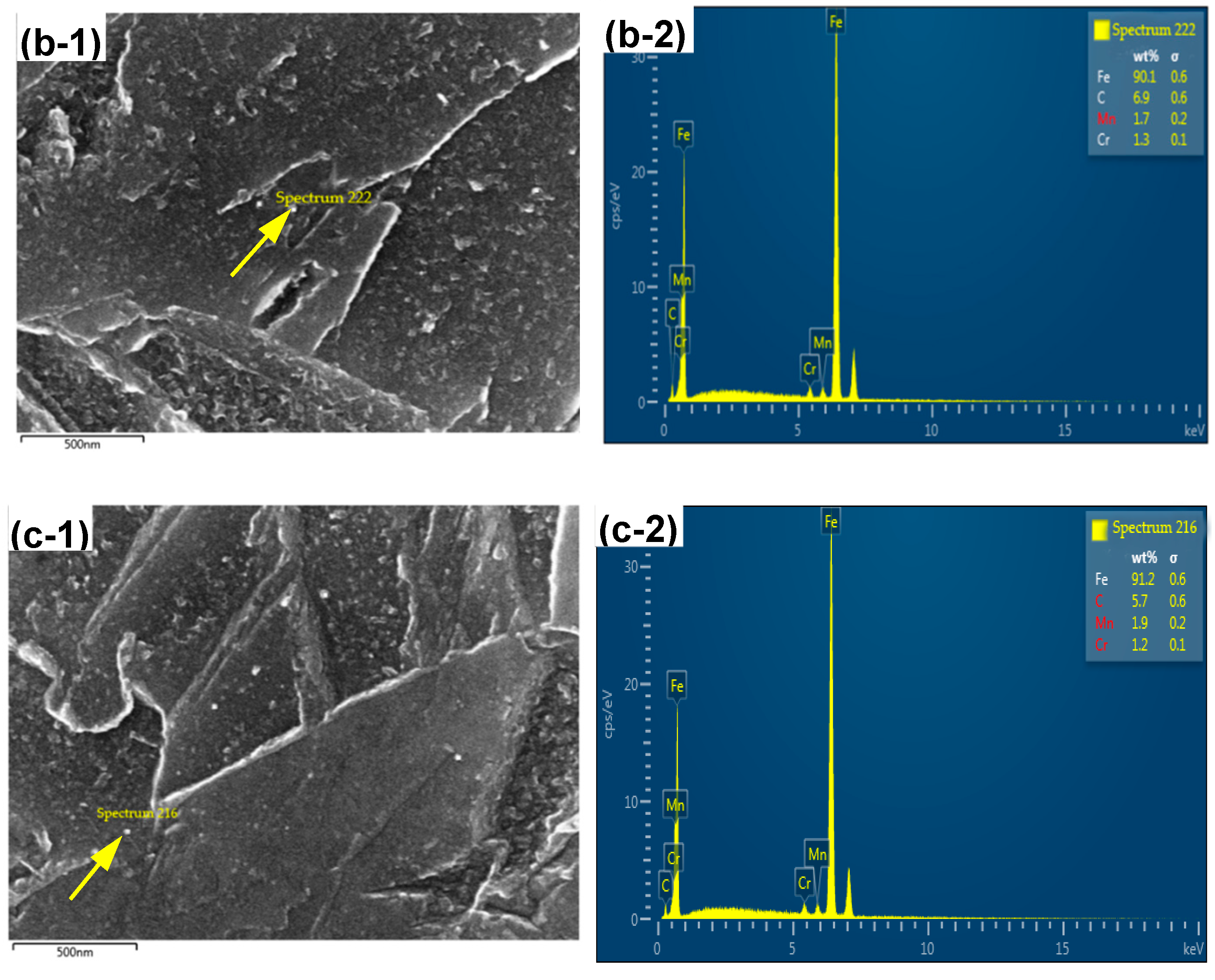 Materials 14 01121 g010b