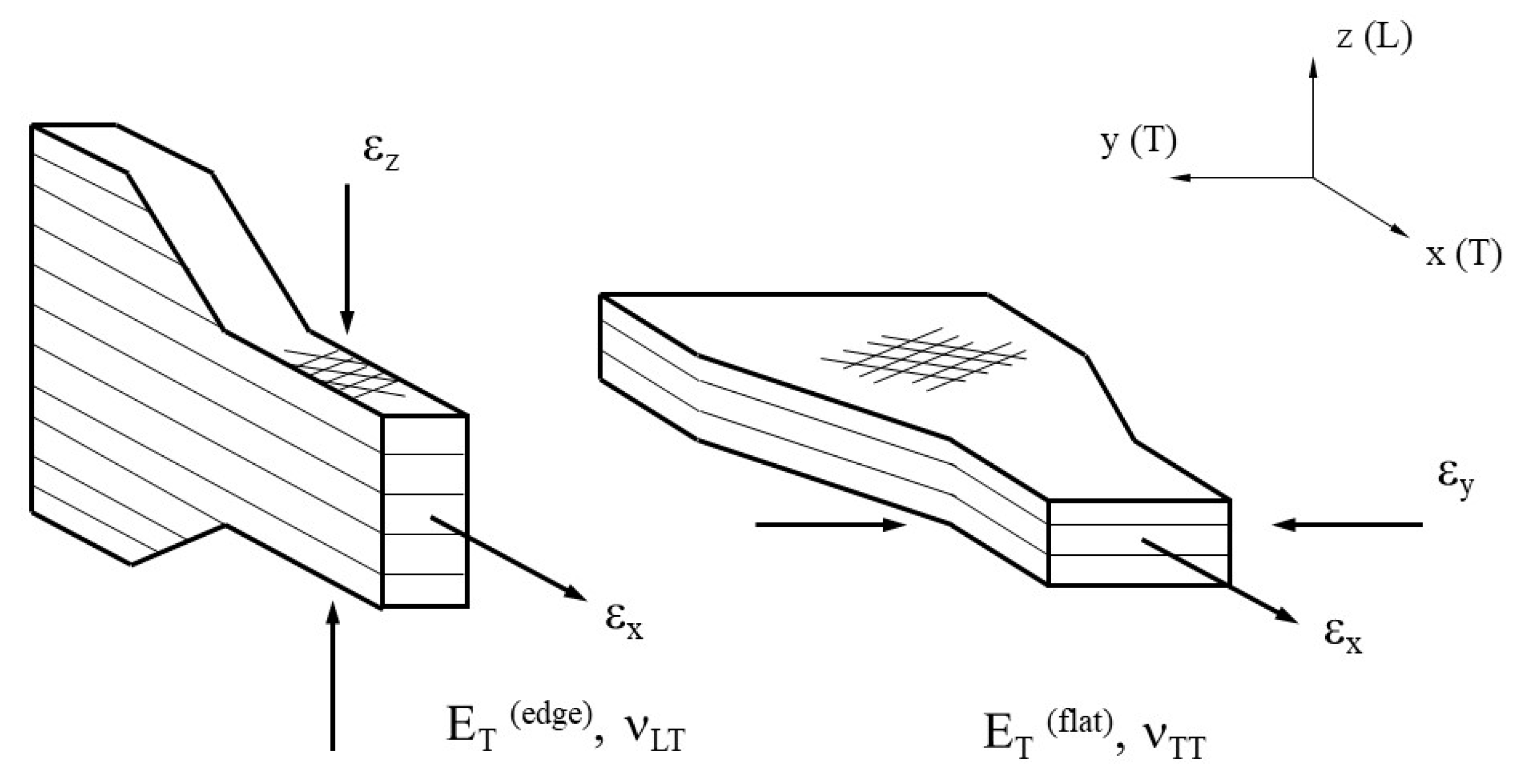 Materials 14 01123 g005