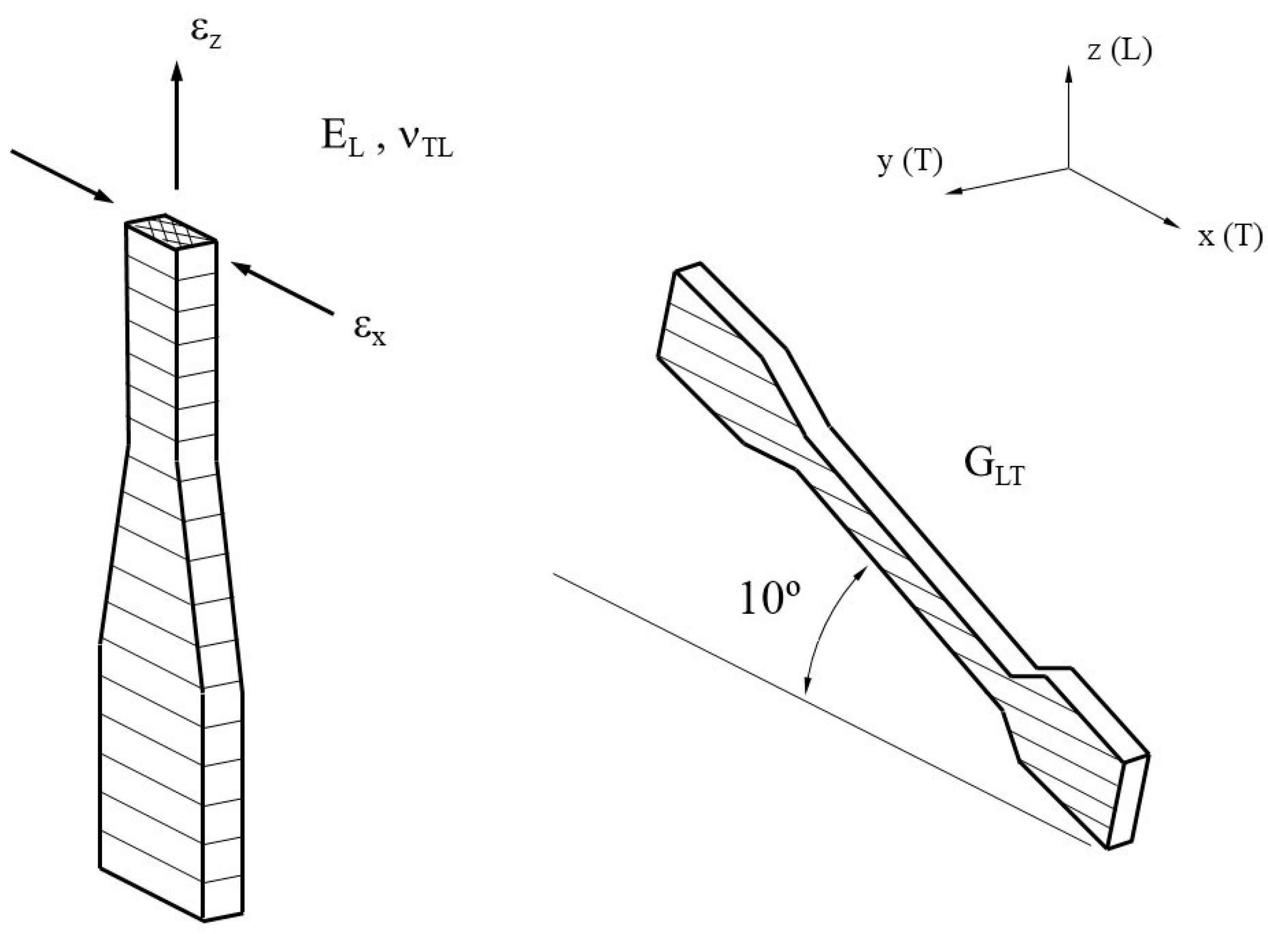 Materials 14 01123 g006