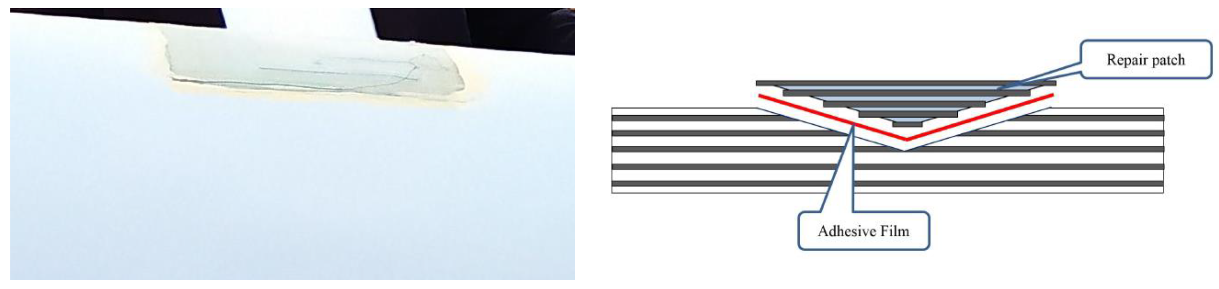 Materials 14 01124 g004 Materials 14 01124 g004