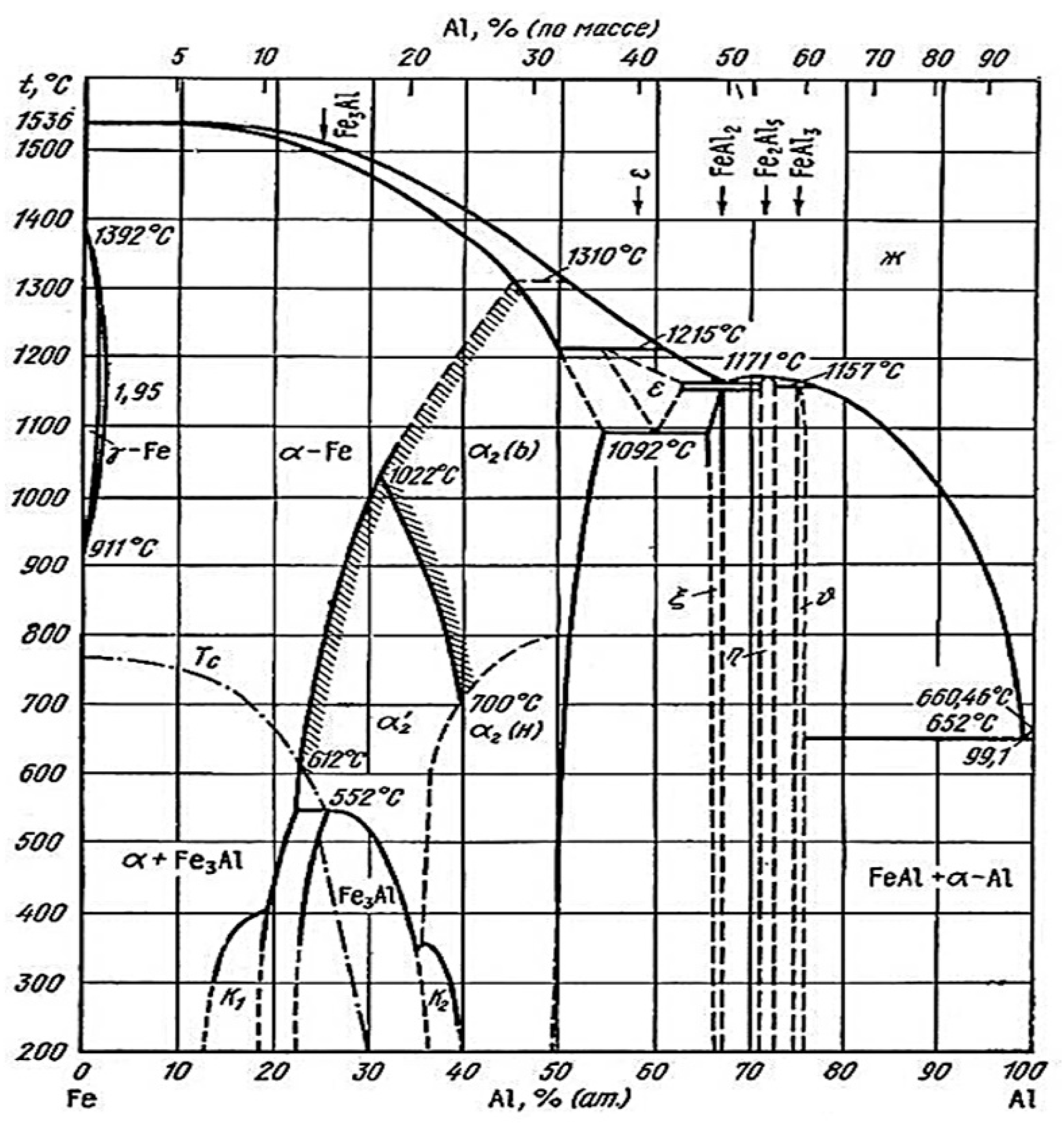 Materials 14 01125 g006