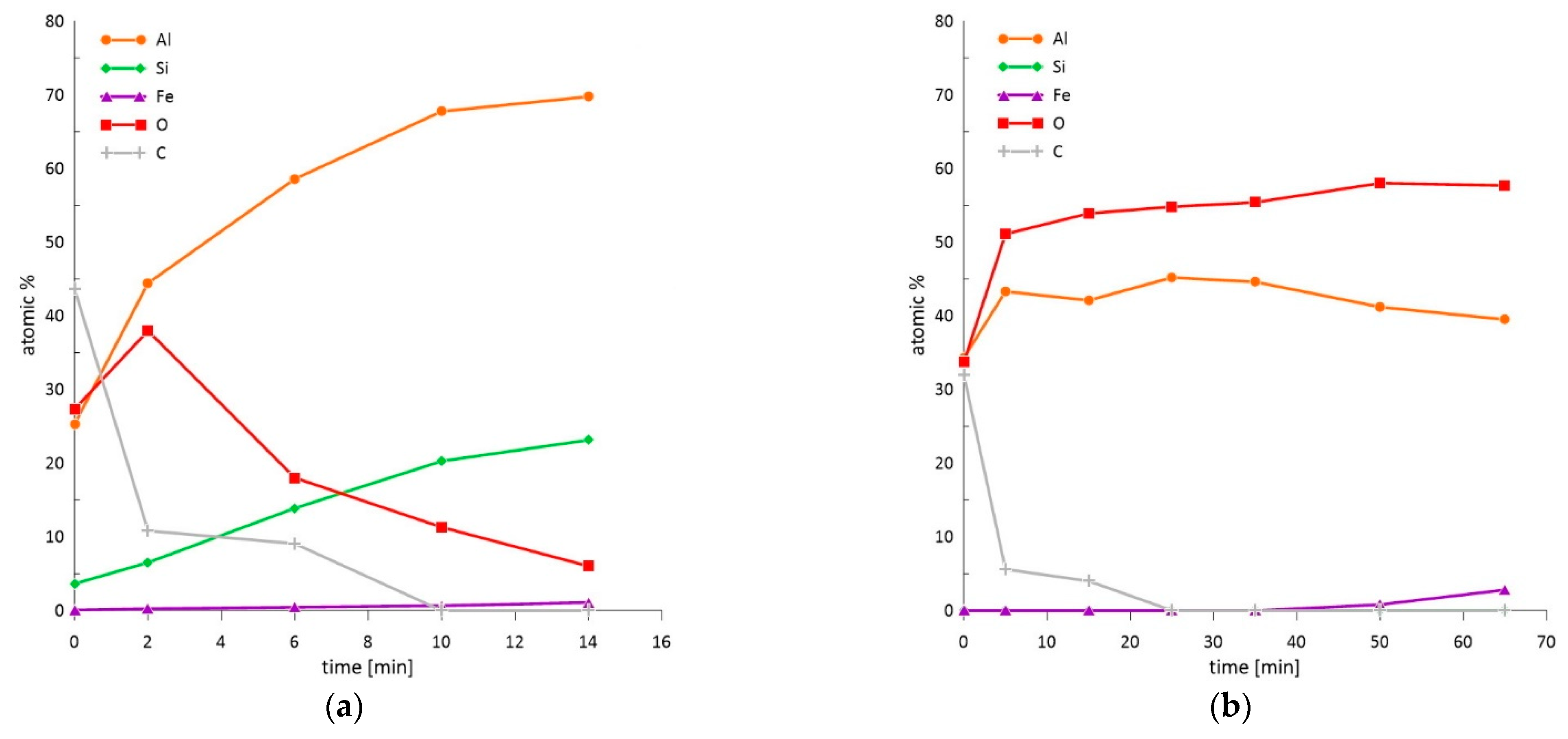 Materials 14 01125 g012