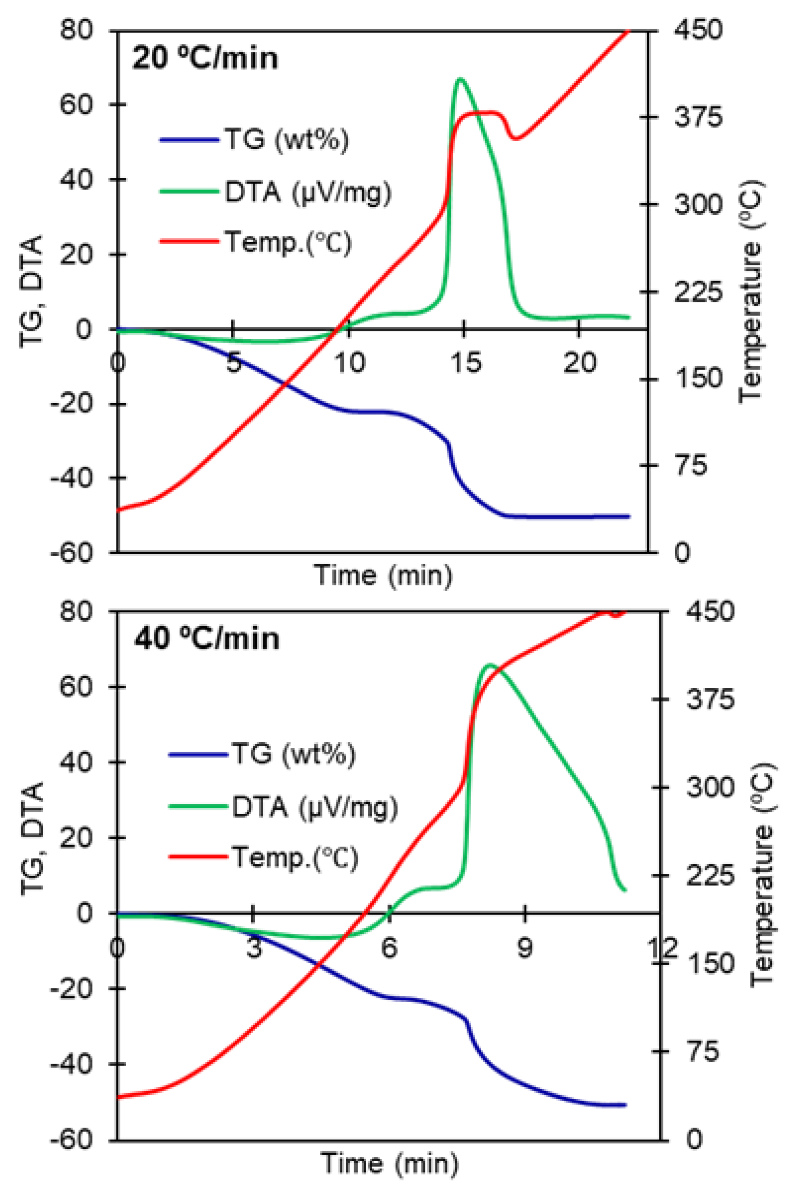 Materials 14 01151 g001