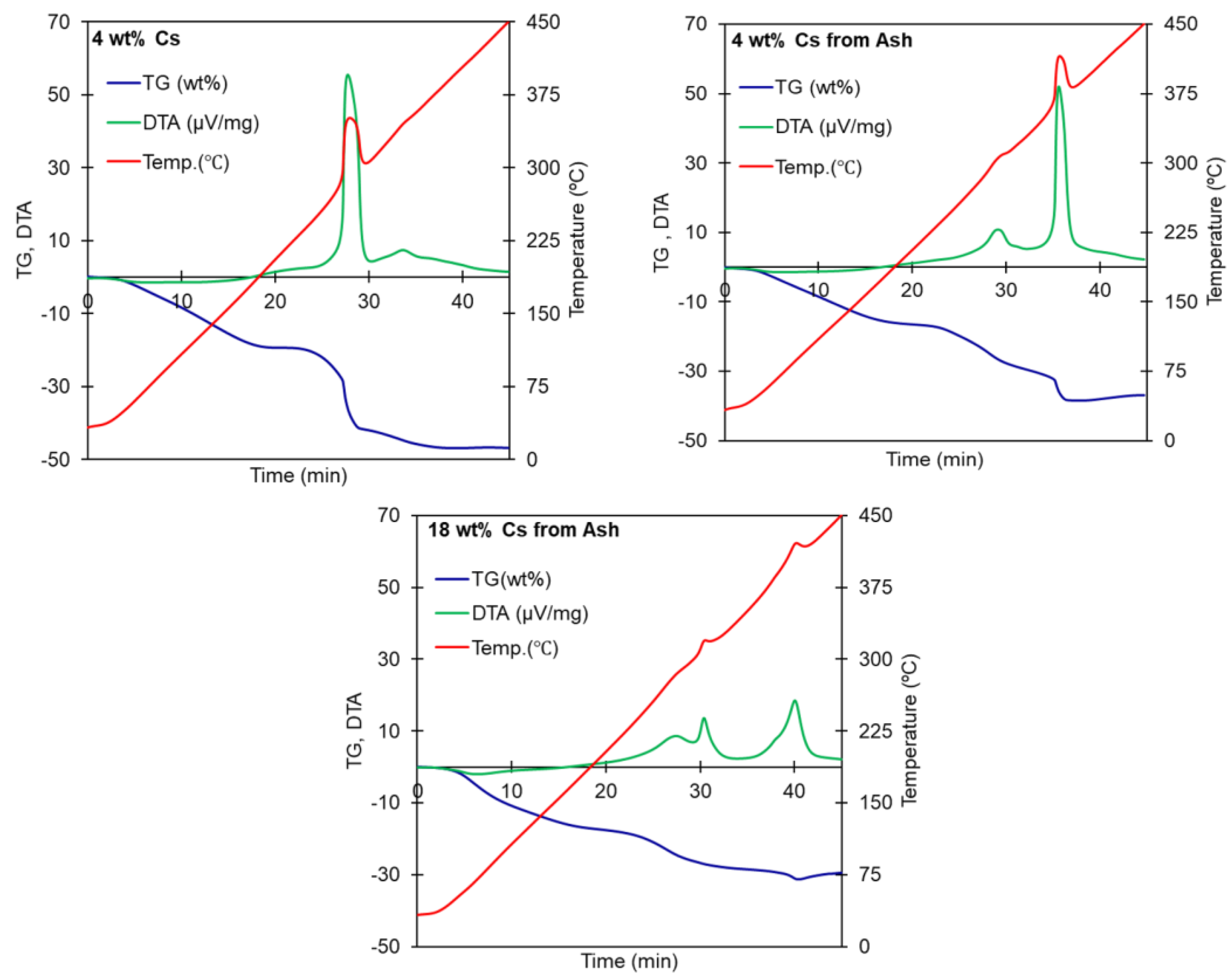 Materials 14 01151 g002