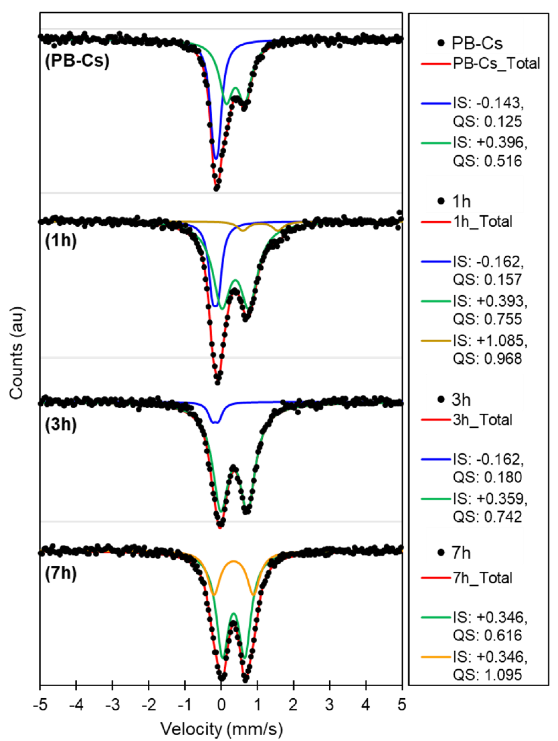 Materials 14 01151 g005