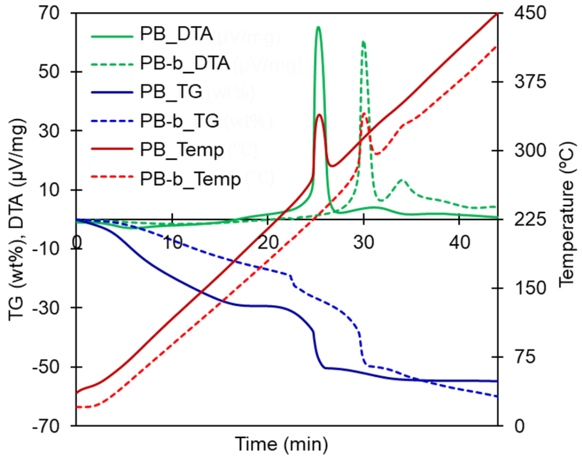 Materials 14 01151 g006