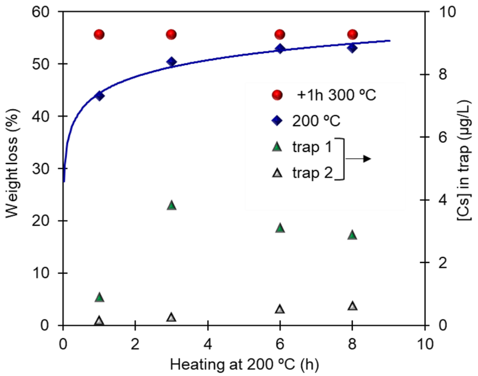 Materials 14 01151 g008