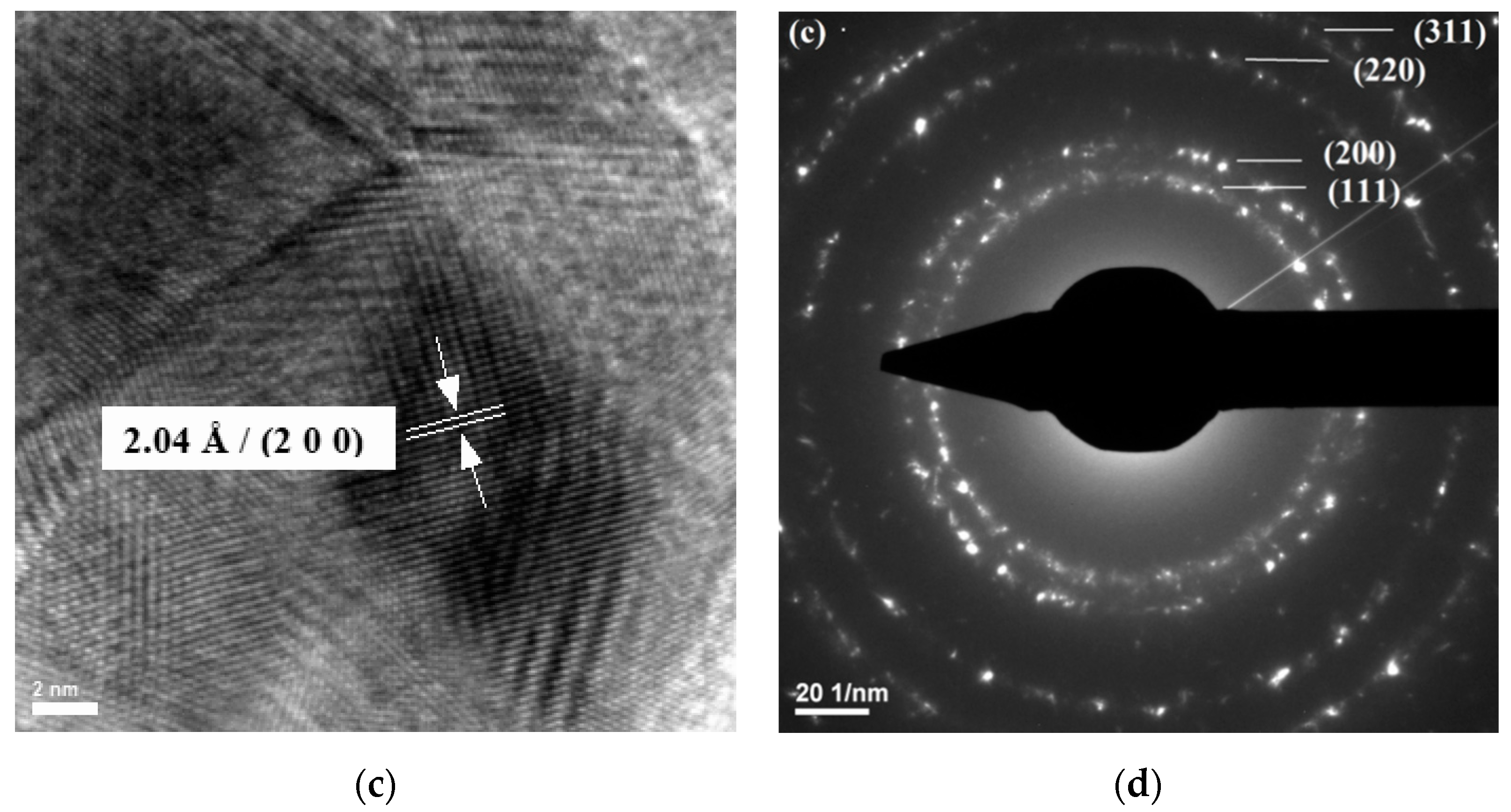 Materials 14 01153 g002b Materials 14 01153 g002b