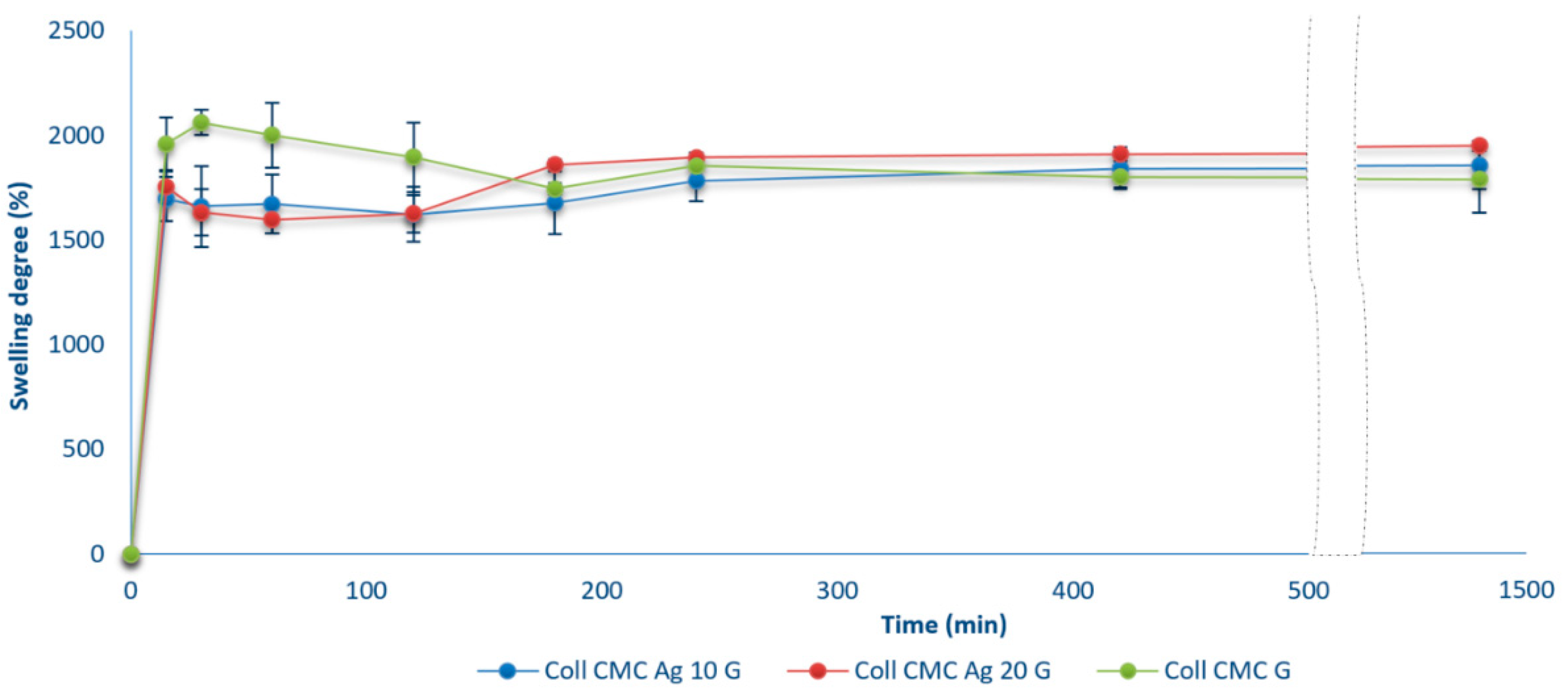 Materials 14 01153 g005 Materials 14 01153 g005