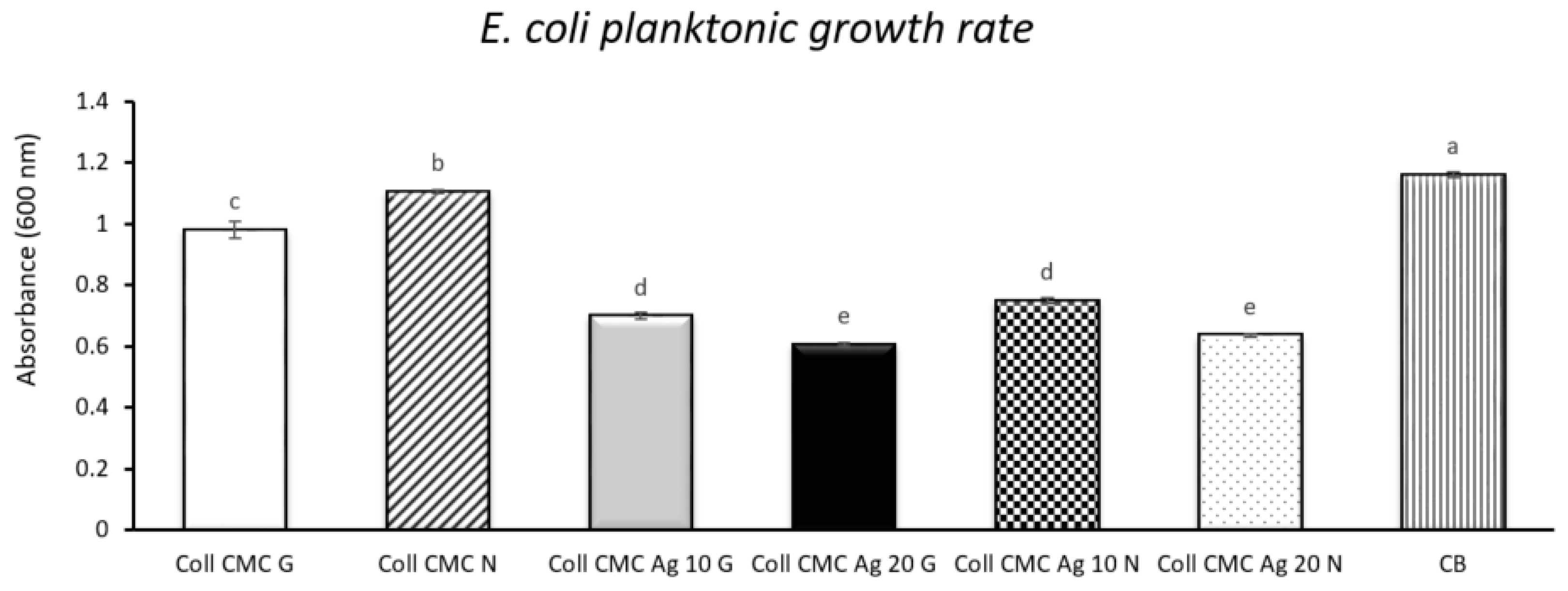 Materials 14 01153 g009 Materials 14 01153 g009