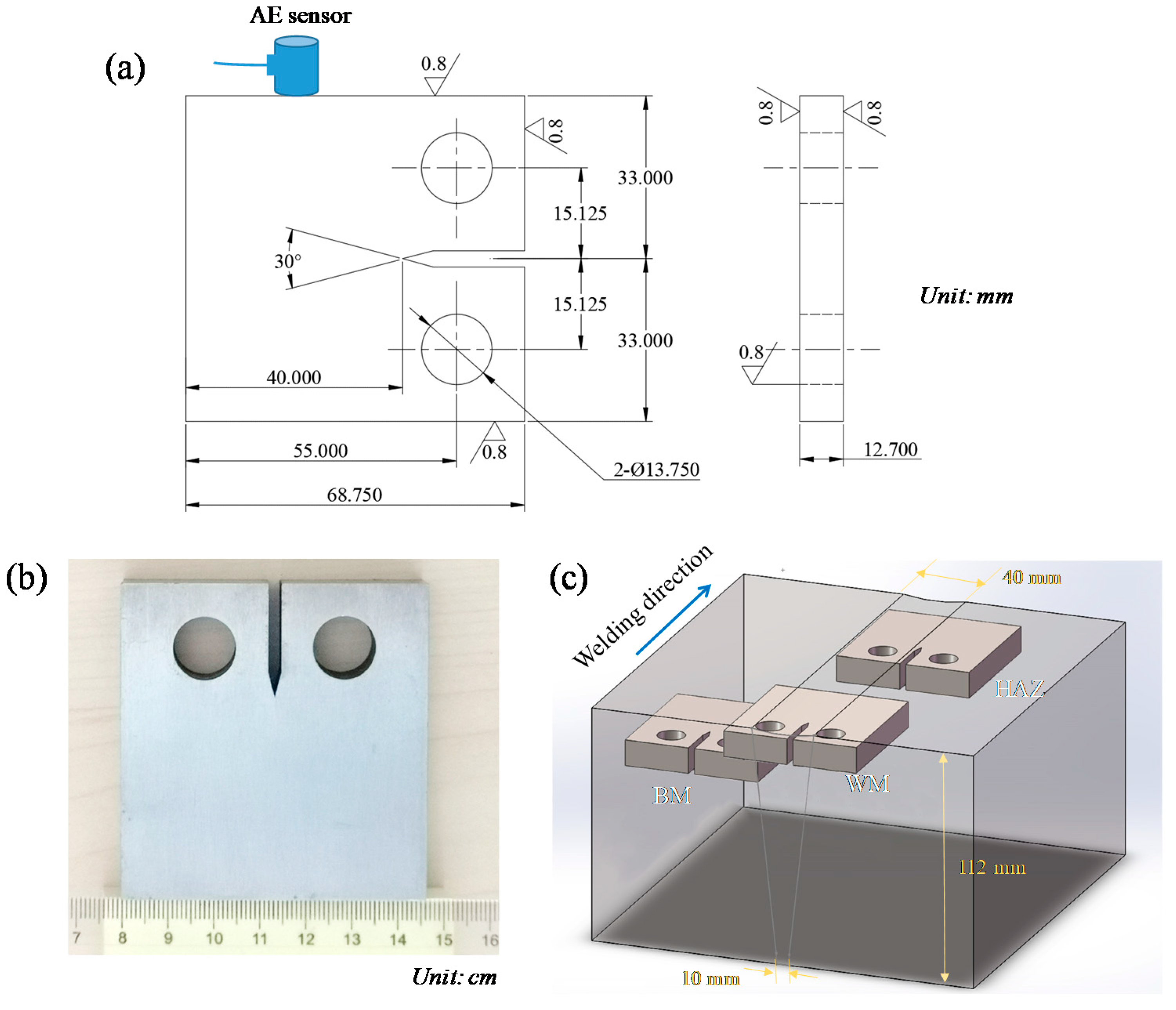 Materials 14 01159 g001