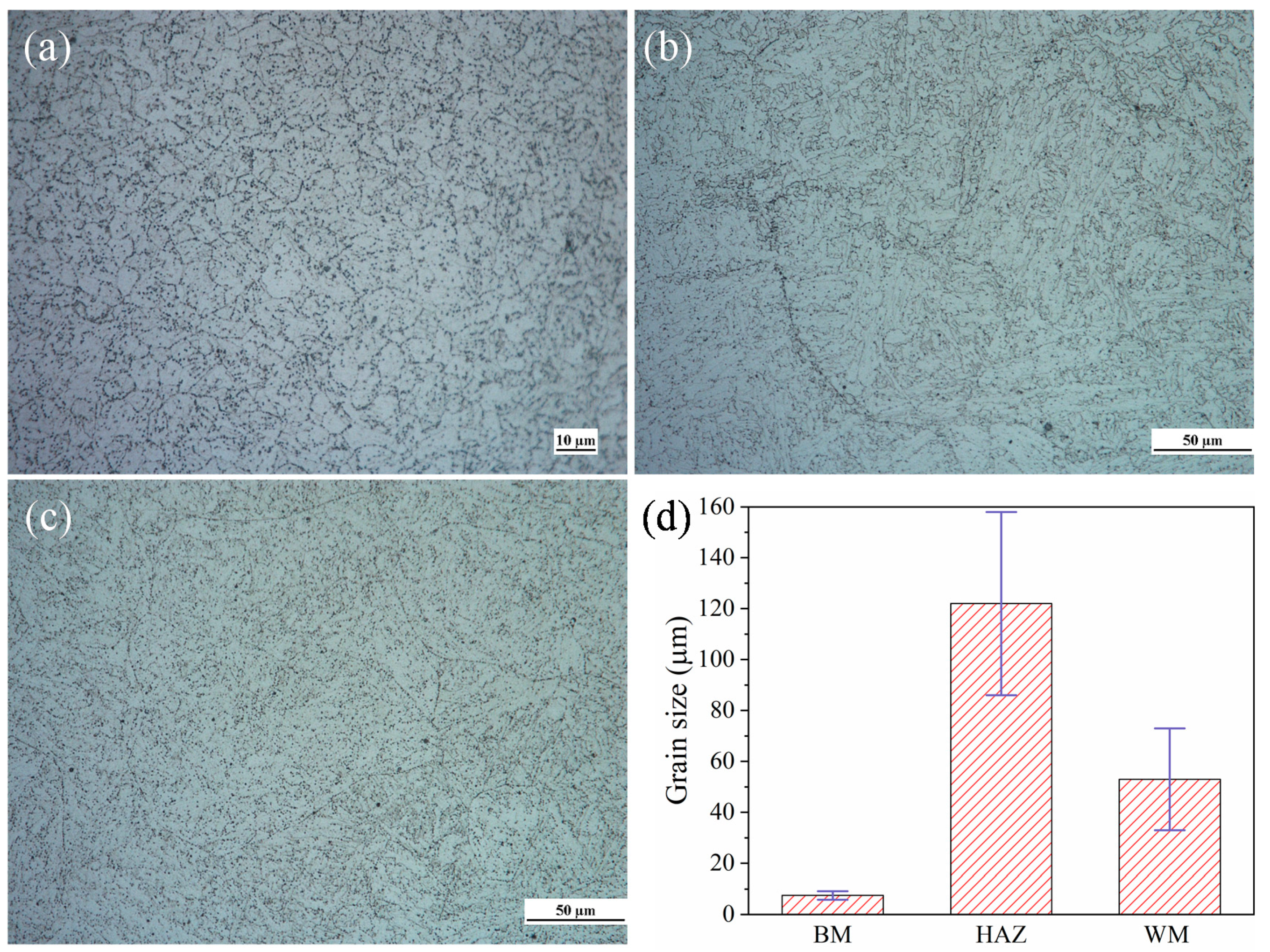 Materials 14 01159 g002