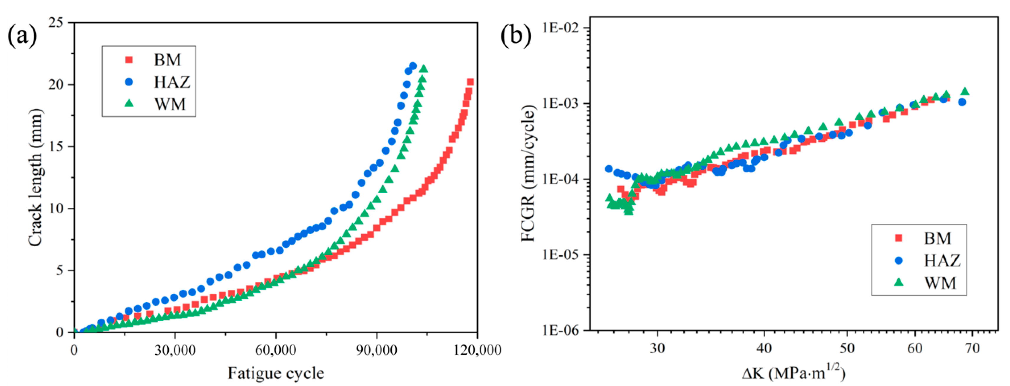 Materials 14 01159 g003