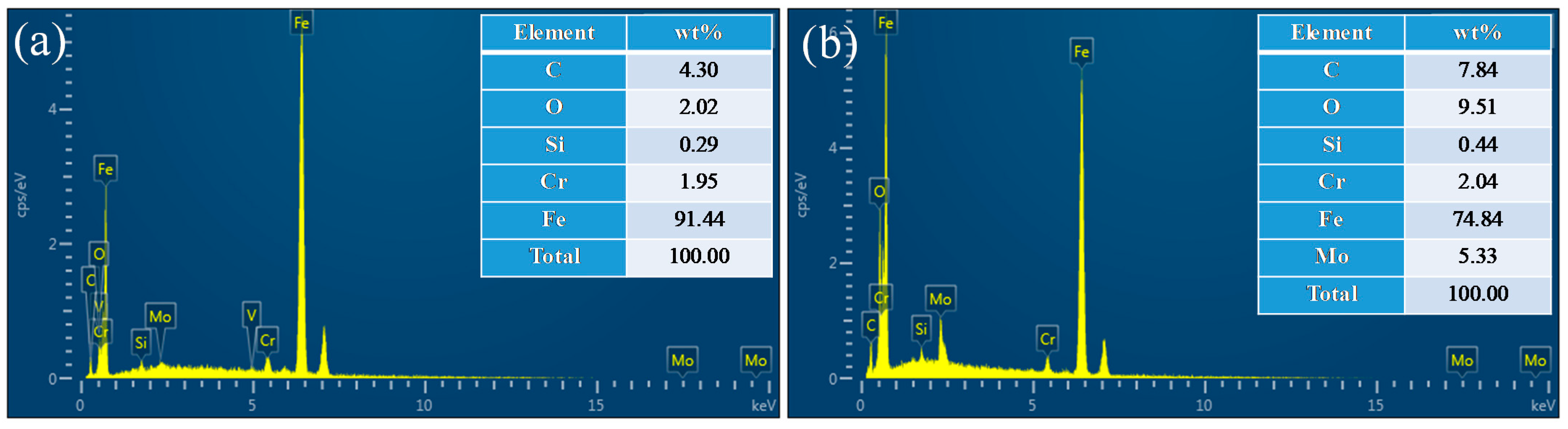 Materials 14 01159 g007