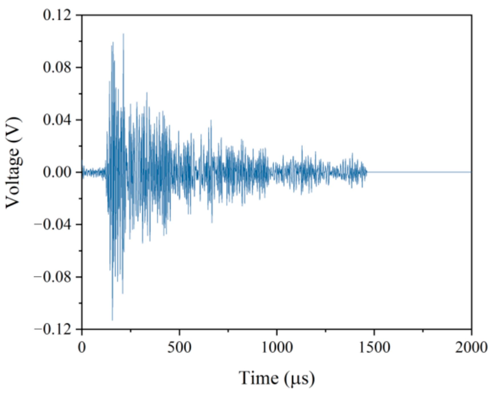 Materials 14 01159 g008