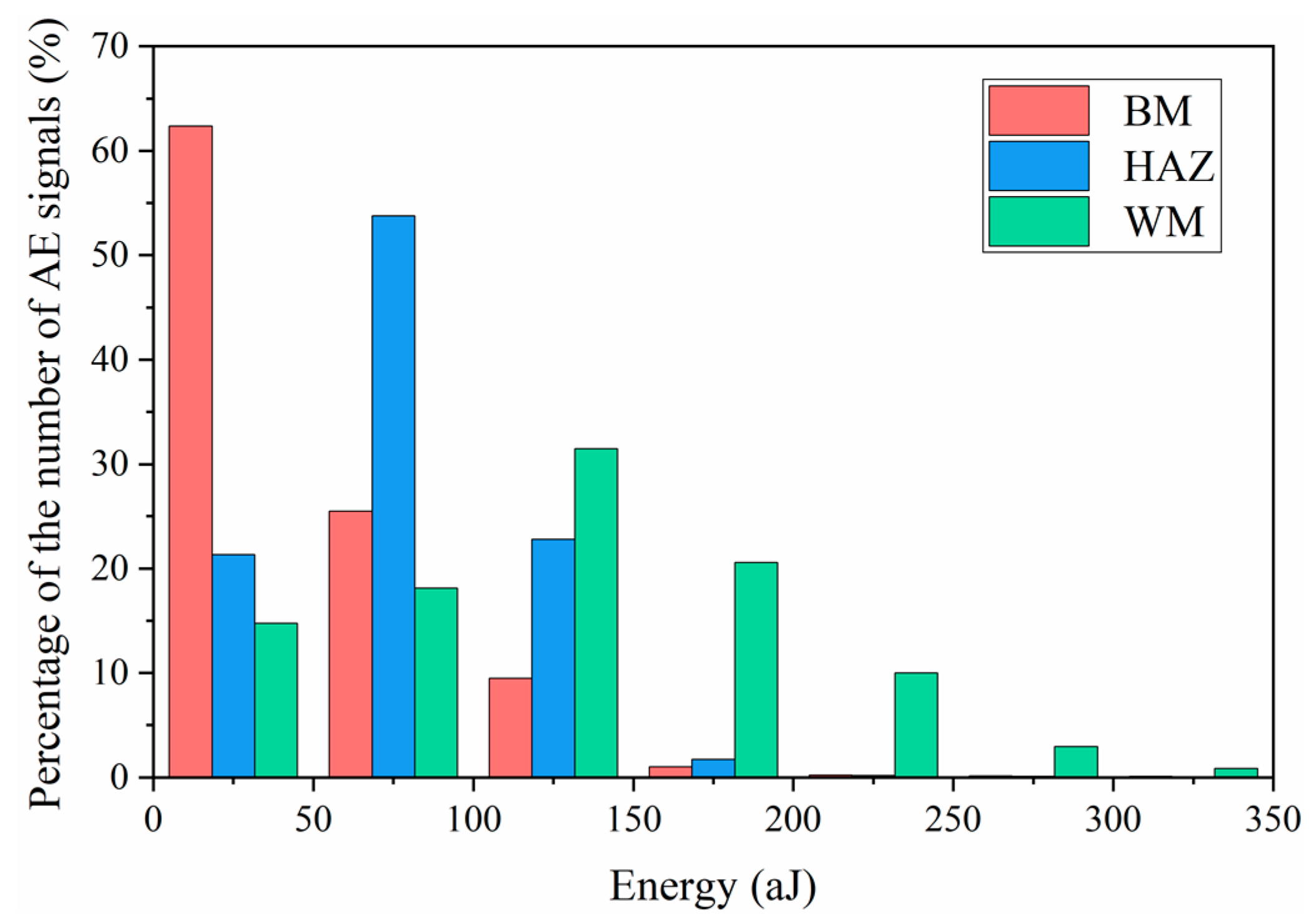 Materials 14 01159 g010
