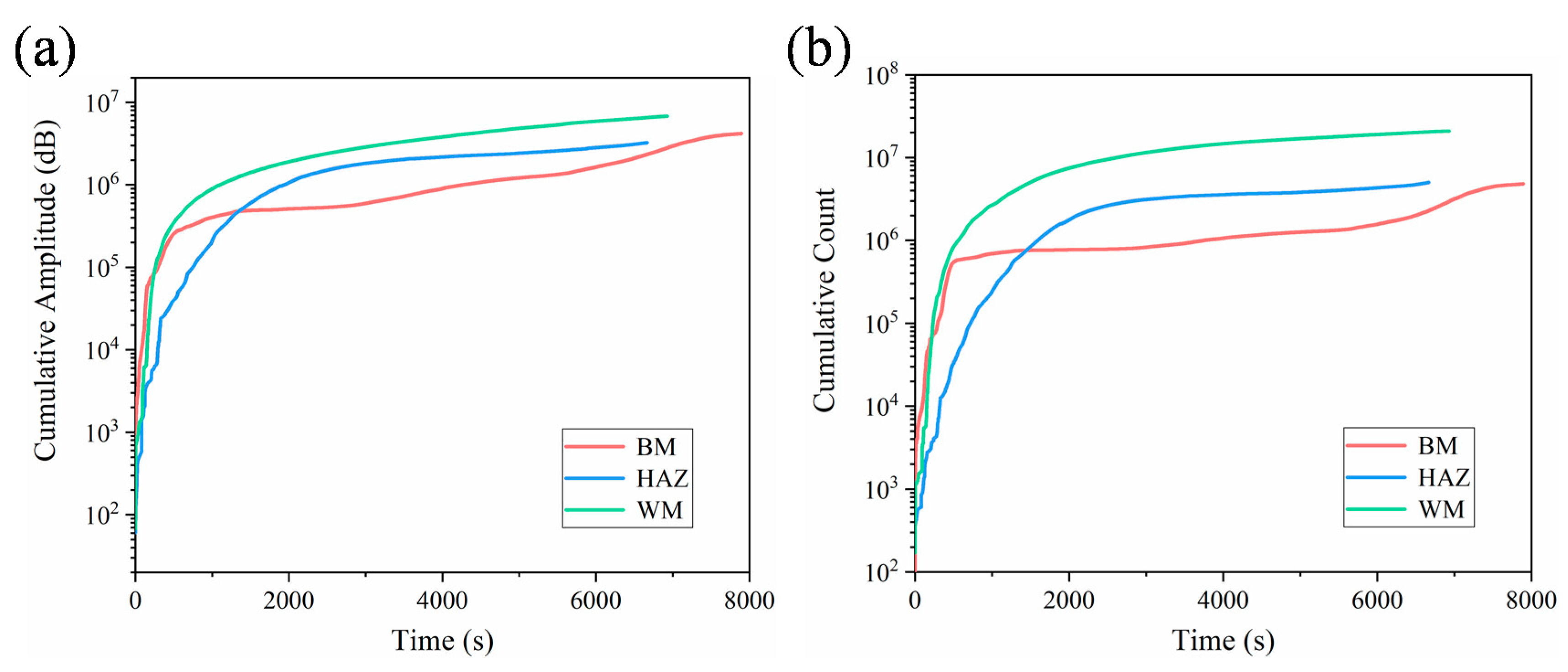 Materials 14 01159 g011