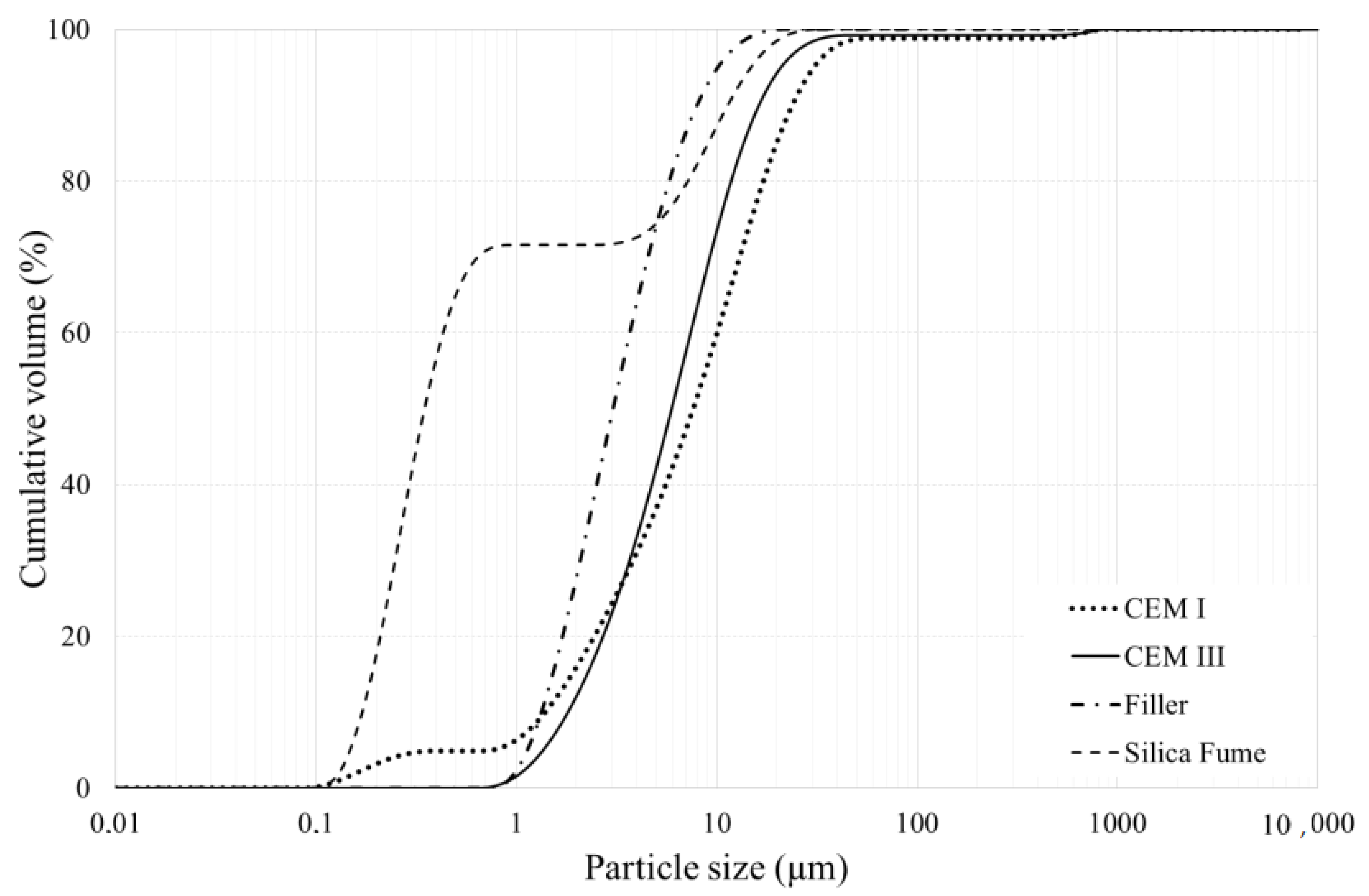 Materials 14 01164 g001 Materials 14 01164 g001