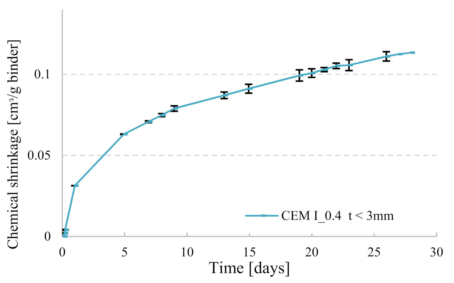 Materials 14 01164 g002 Materials 14 01164 g002