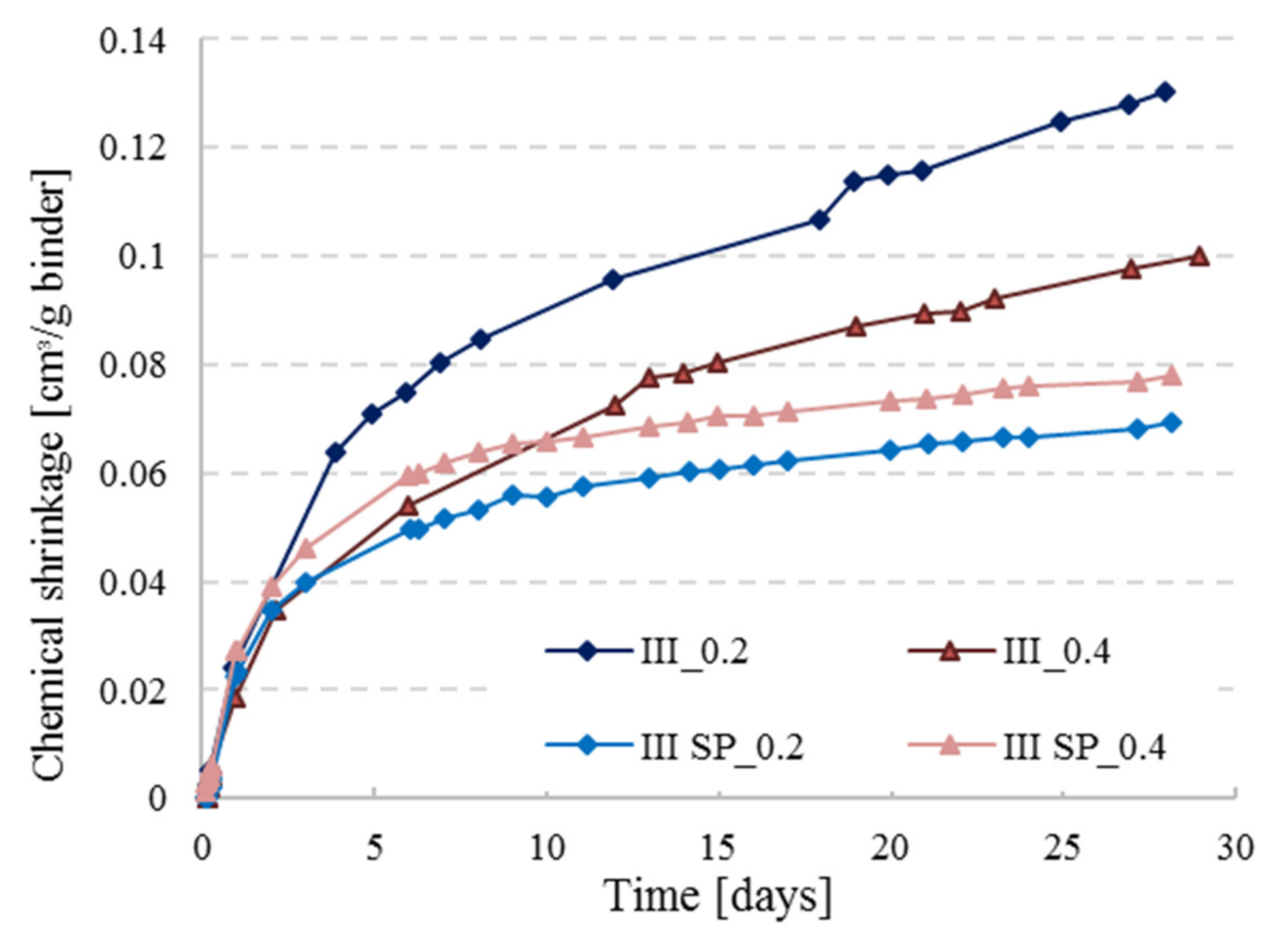 Materials 14 01164 g005 Materials 14 01164 g005