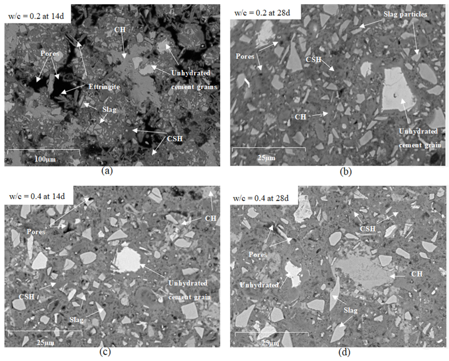 Materials 14 01164 g007 Materials 14 01164 g007