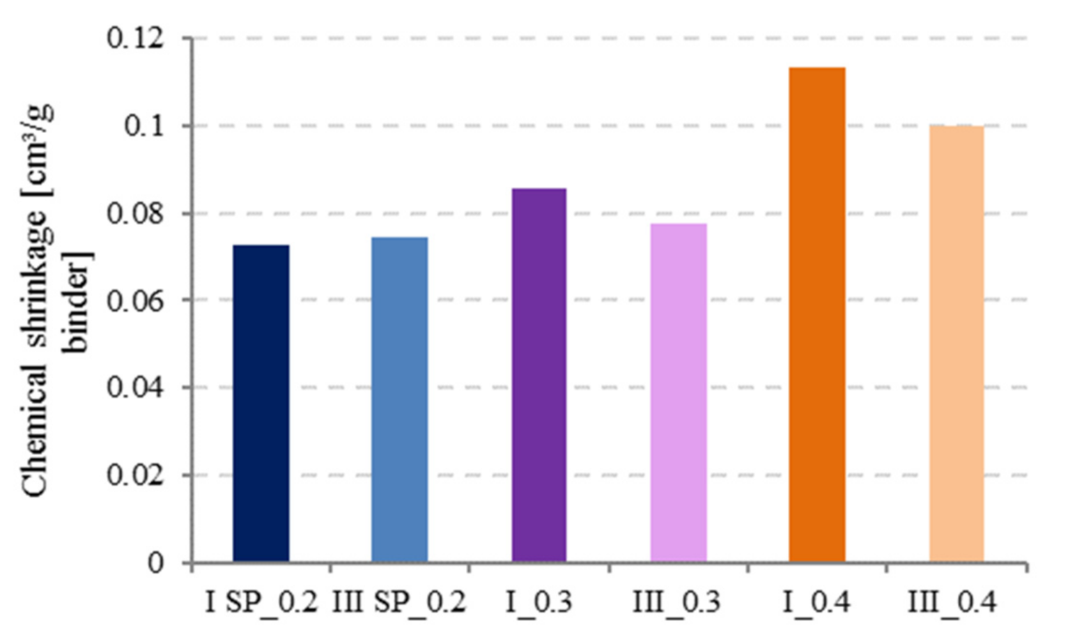 Materials 14 01164 g009 Materials 14 01164 g009