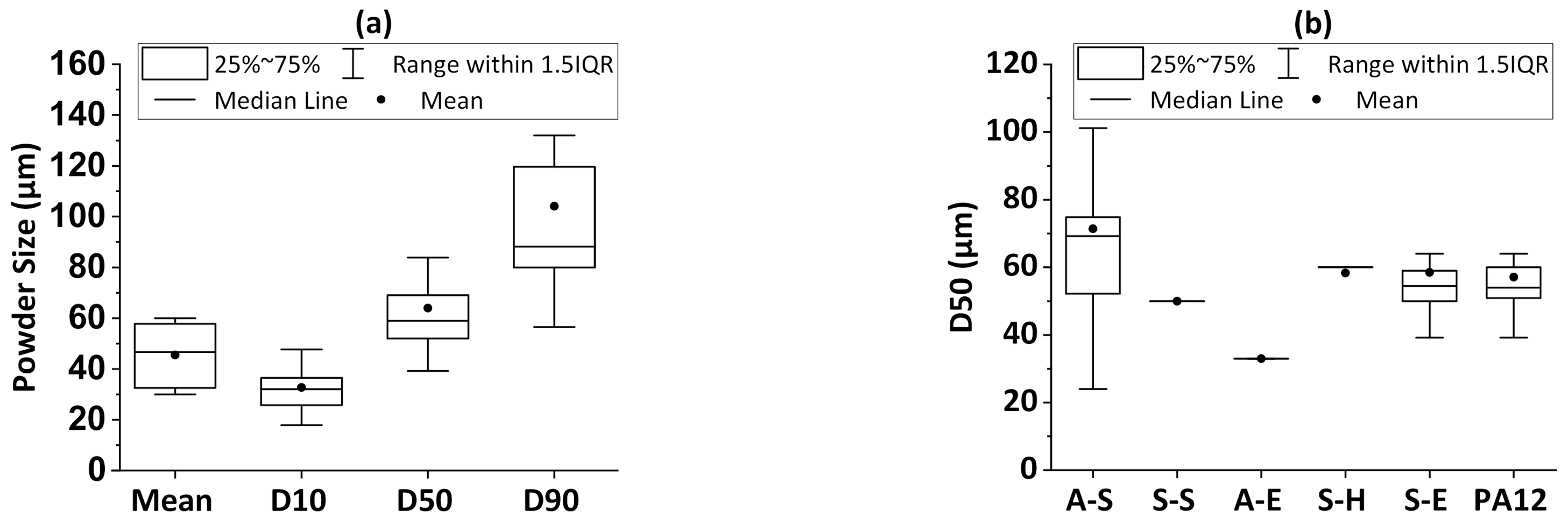 Materials 14 01169 g005