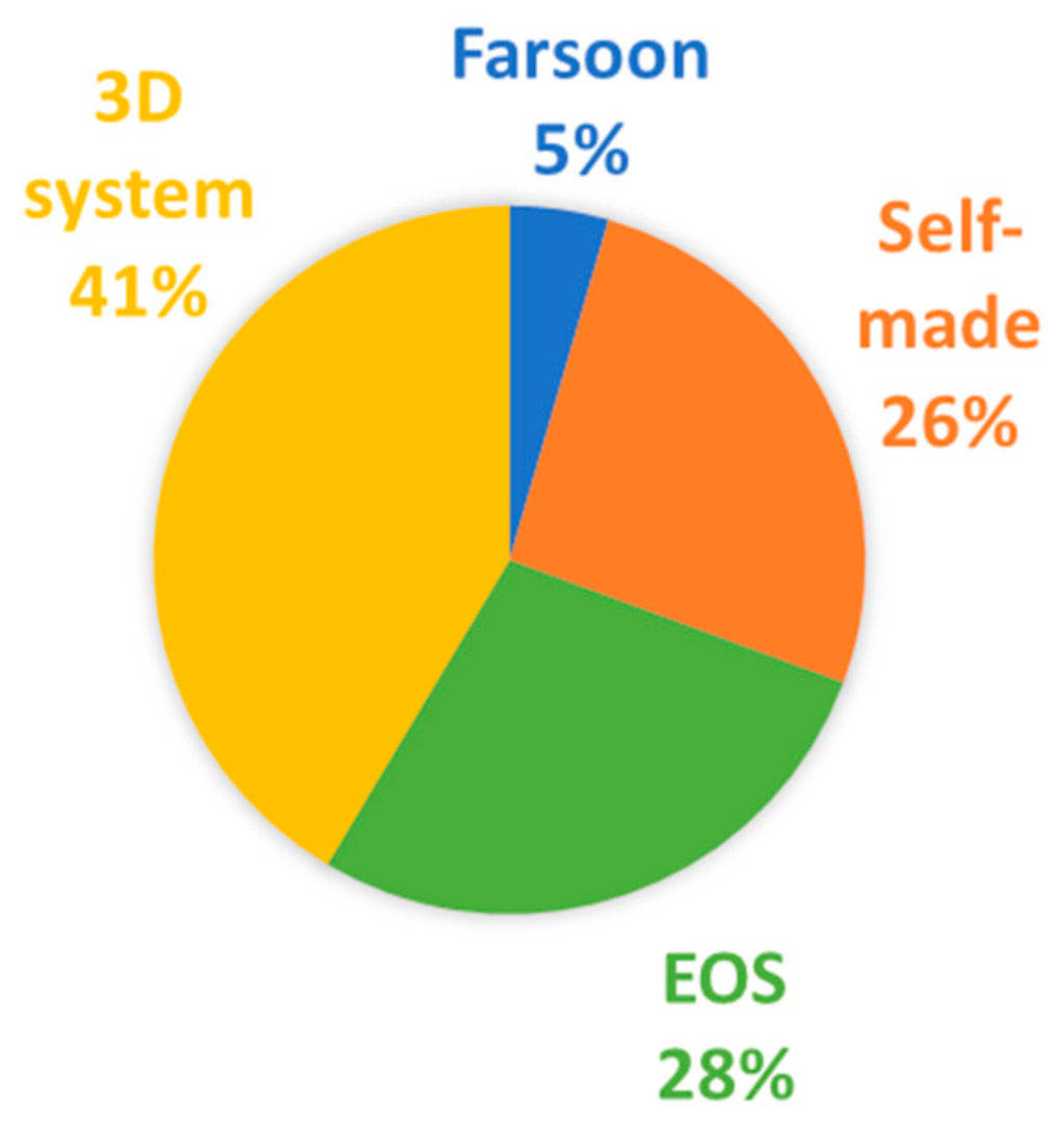 Materials 14 01169 g008