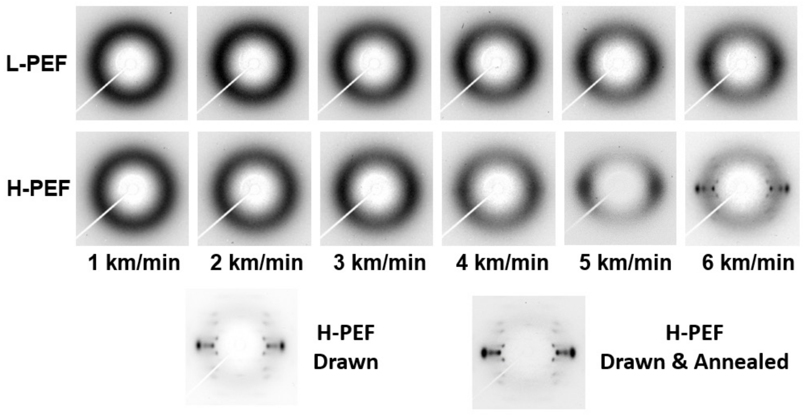 Materials 14 01172 g002 Materials 14 01172 g002