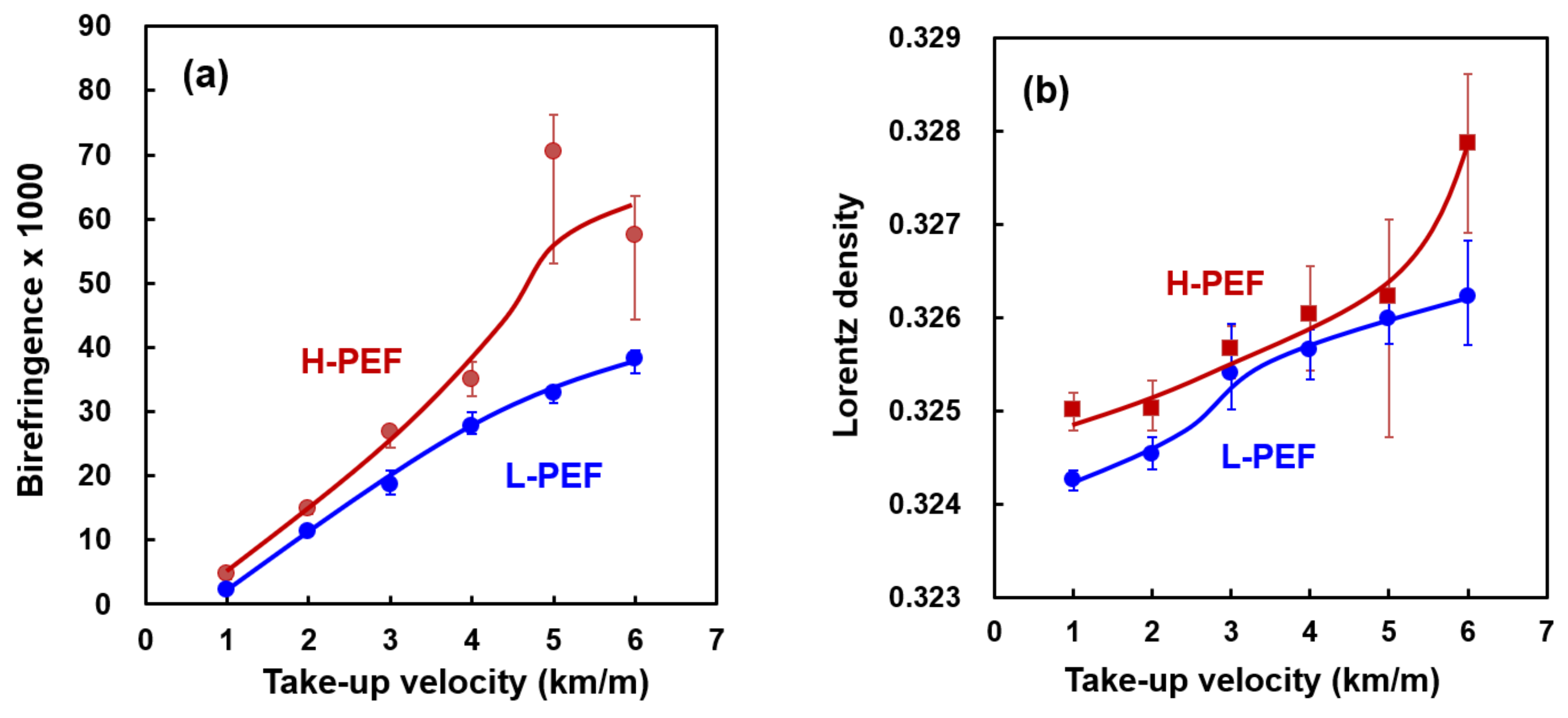 Materials 14 01172 g004 Materials 14 01172 g004